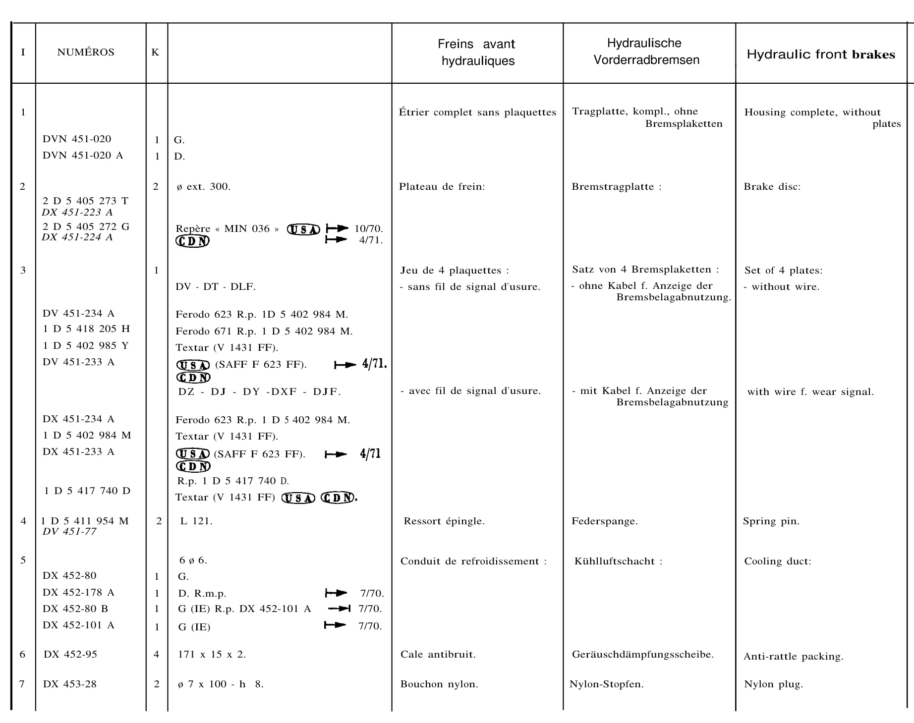 Brakes / Front brakes, page 169 of 698 — 604 Parts Catalogue — Volume I