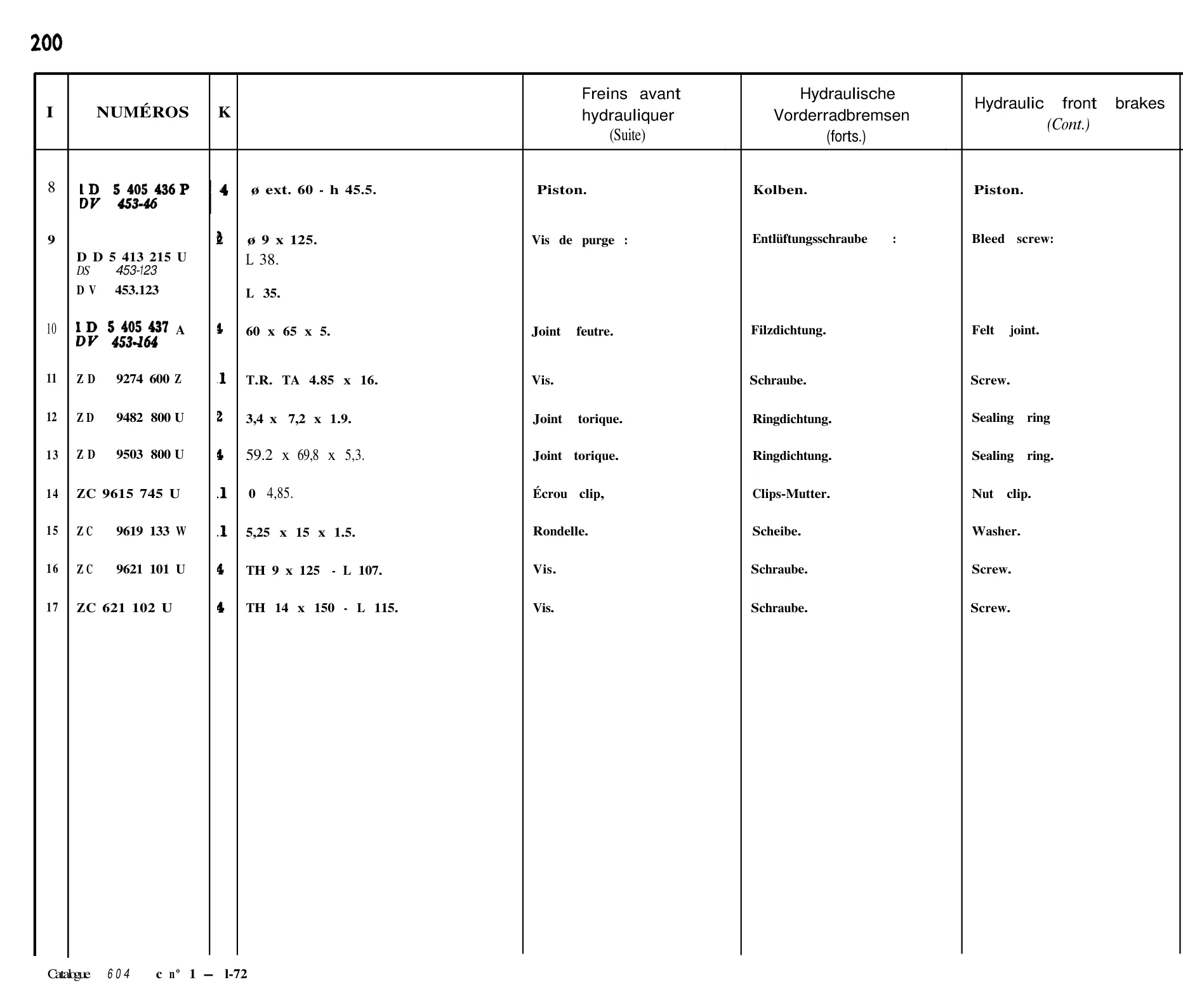 Brakes / Front brakes, page 170 of 698 — 604 Parts Catalogue — Volume I