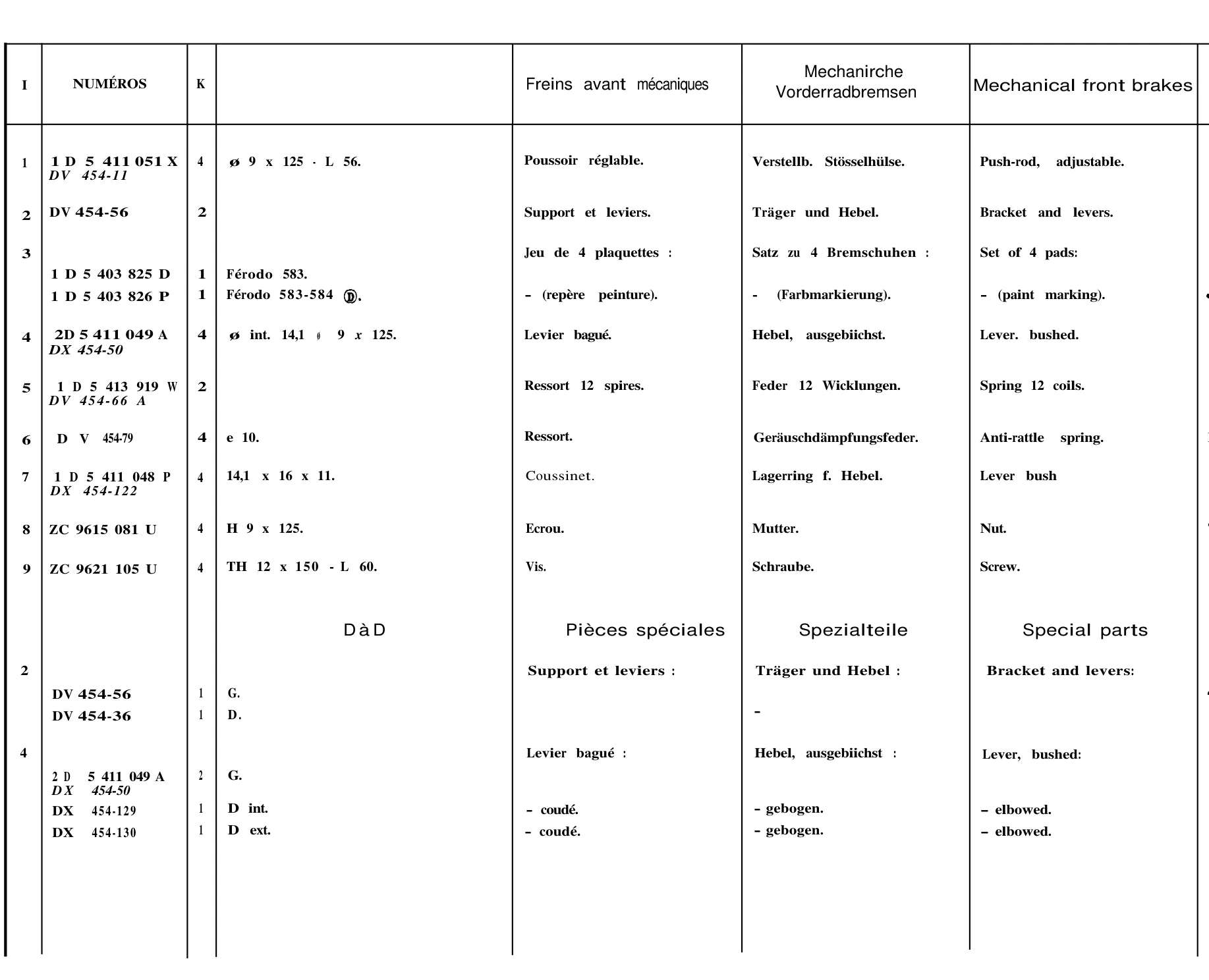 Parking brakes, page 172 of 698 — 604 Parts Catalogue — Volume I