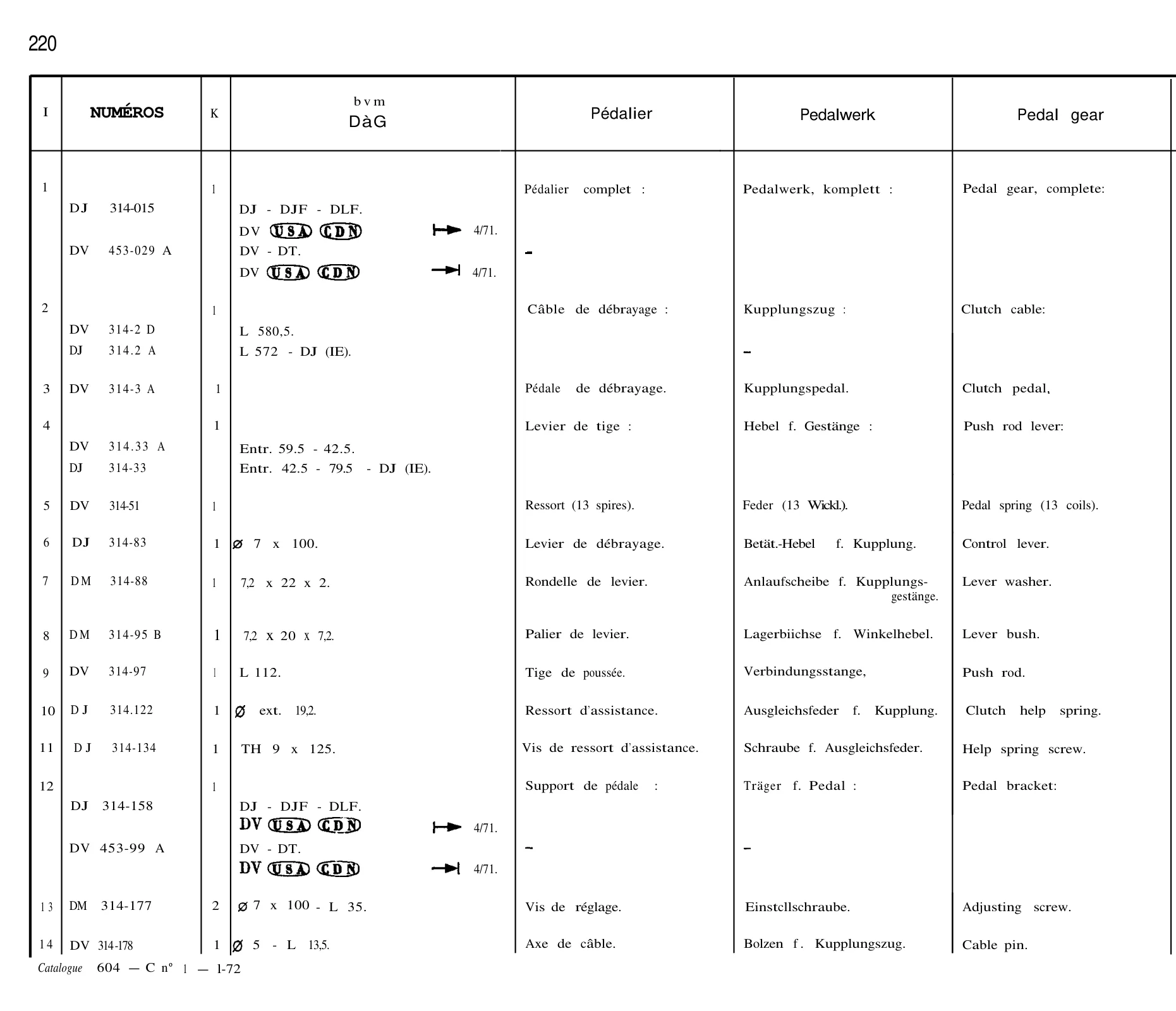 Pedal gear, page 187 of 698 — 604 Parts Catalogue — Volume I