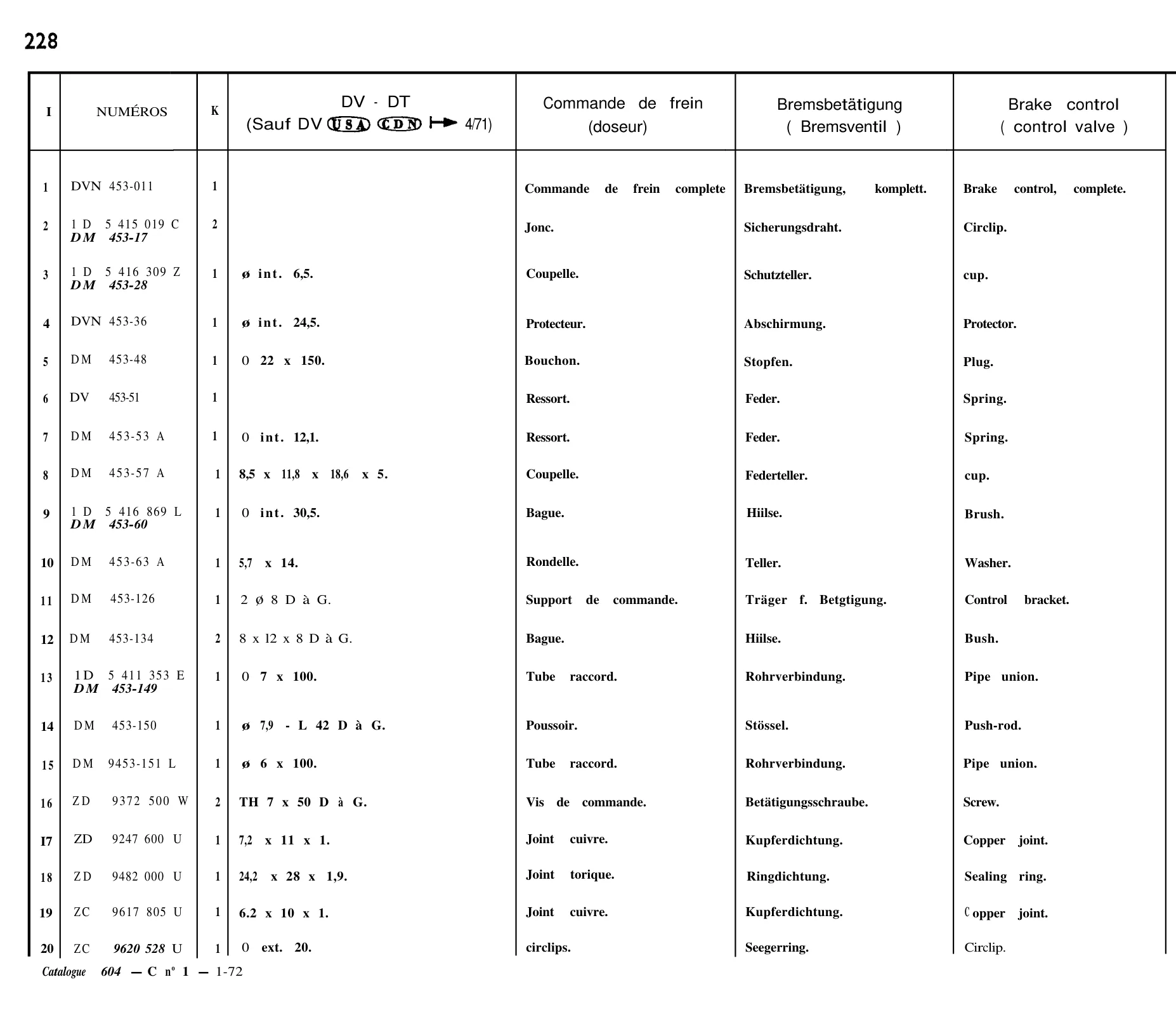 Brake control, page 194 of 698 — 604 Parts Catalogue — Volume I