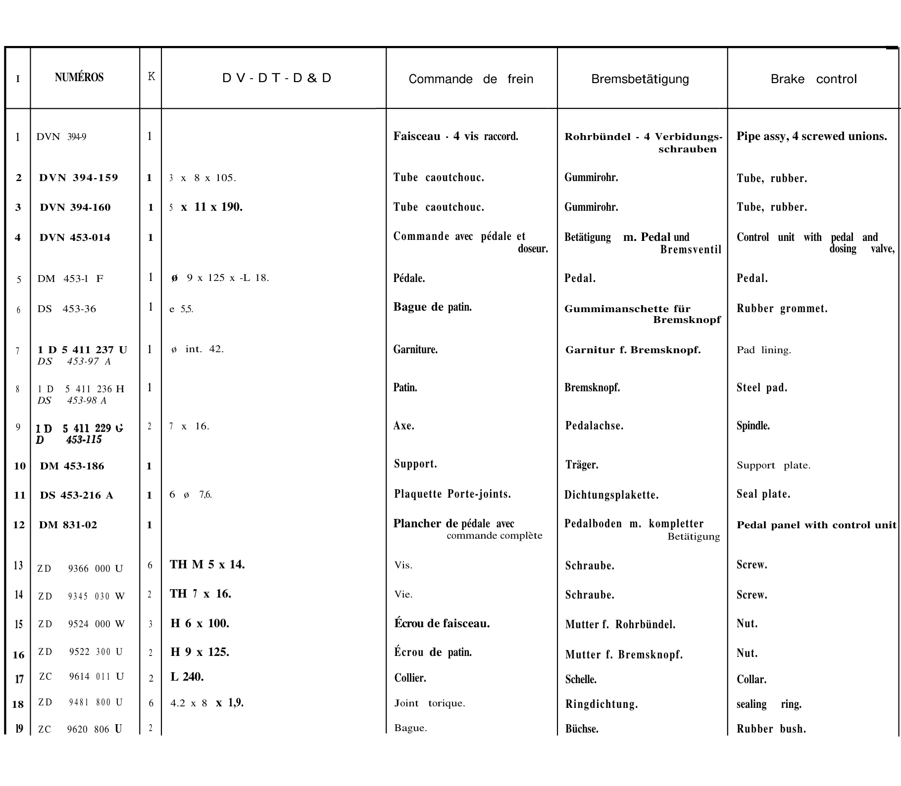 Brake control, page 196 of 698 — 604 Parts Catalogue — Volume I