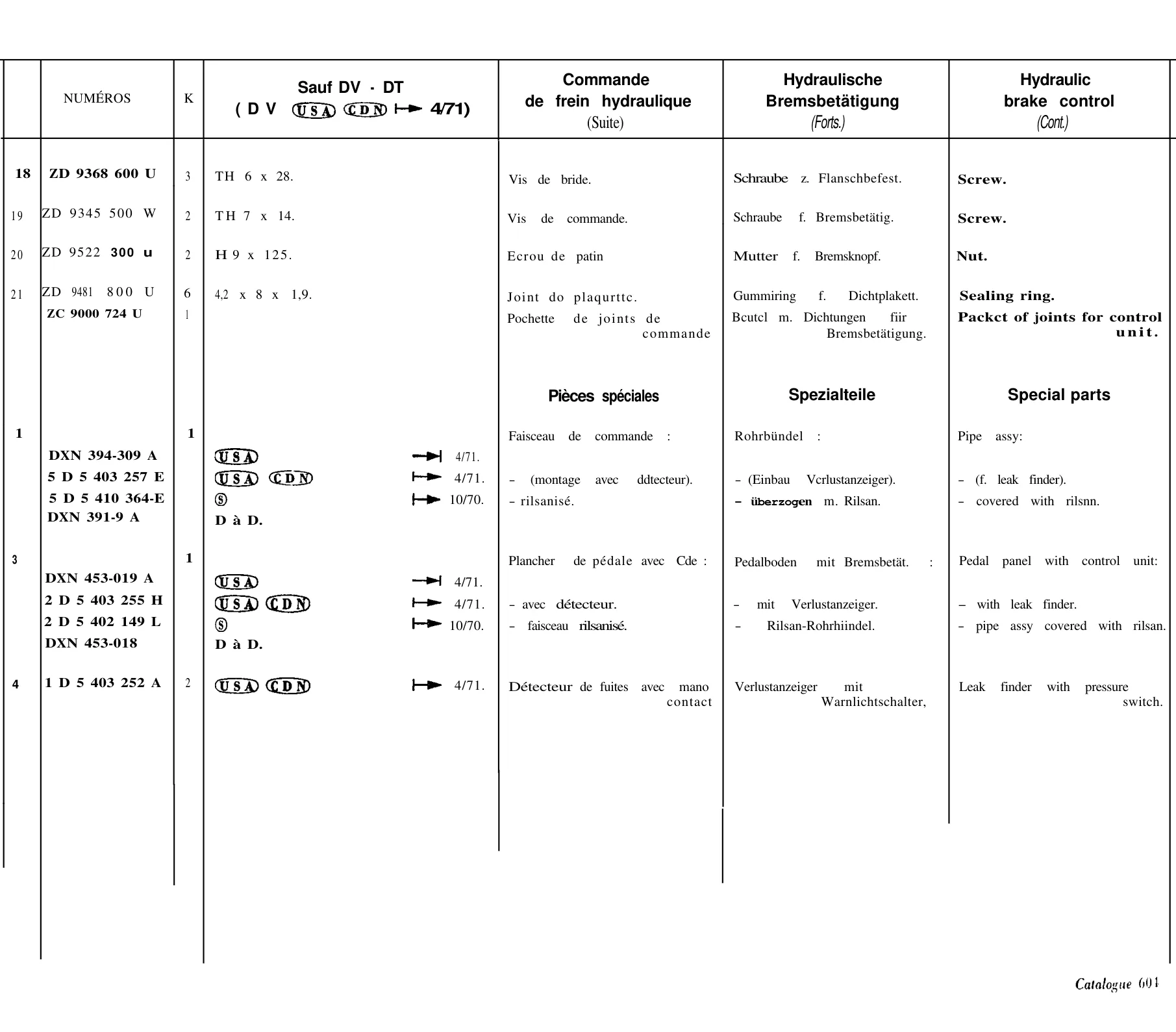 Brake control, page 199 of 698 — 604 Parts Catalogue — Volume I