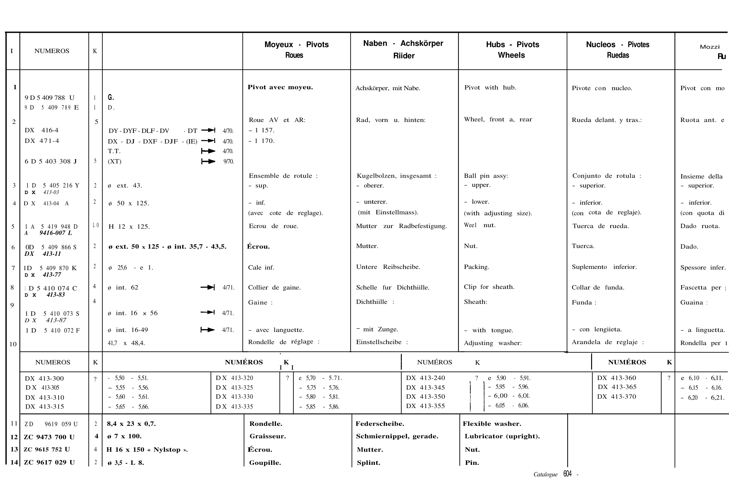 Hubs, pivots, wheels, page 206 of 698 — 604 Parts Catalogue — Volume I