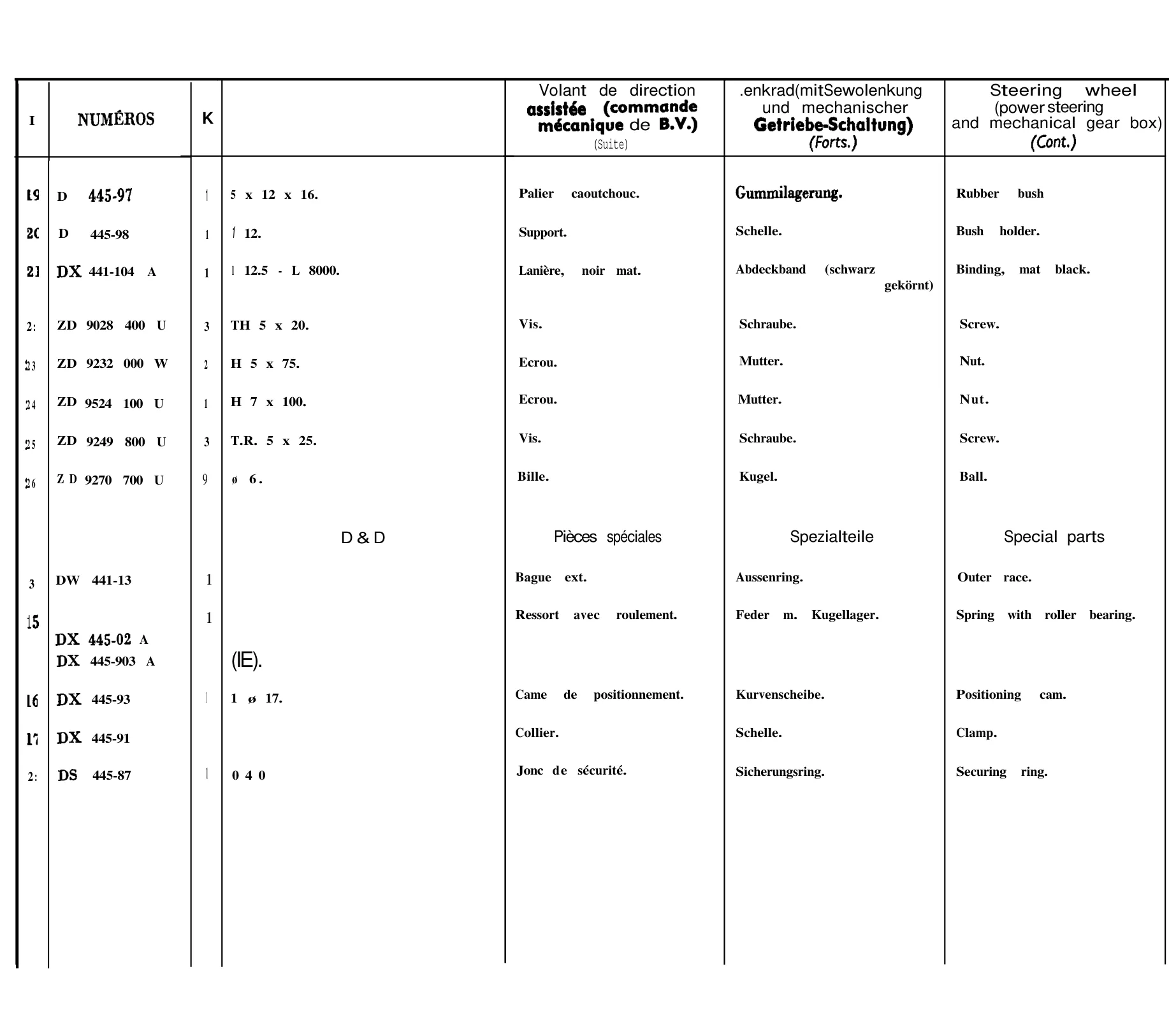 Steering / Steering wheel, page 215 of 698 — 604 Parts Catalogue — Volume I