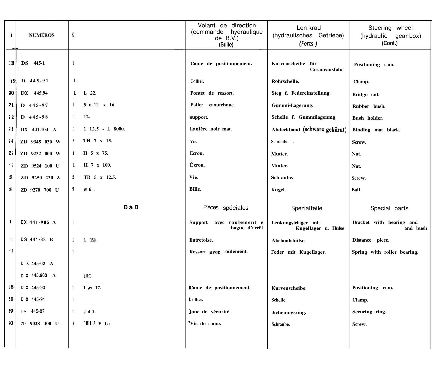 Steering / Steering wheel, page 218 of 698 — 604 Parts Catalogue — Volume I
