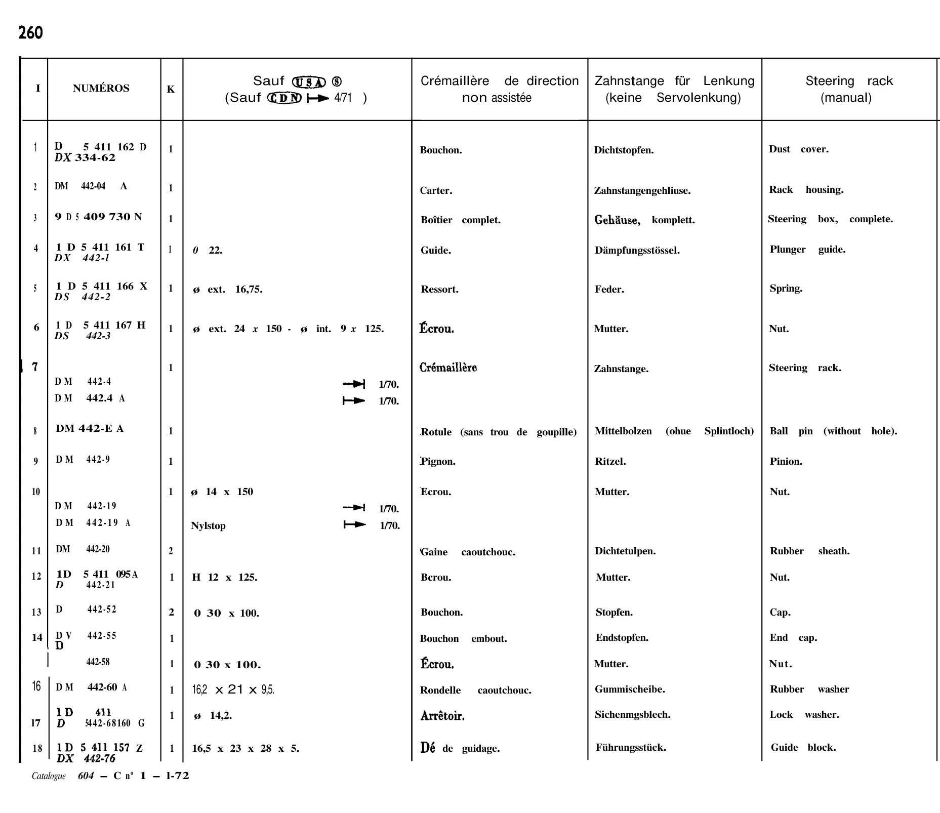 Steering rack, page 220 of 698 — 604 Parts Catalogue — Volume I