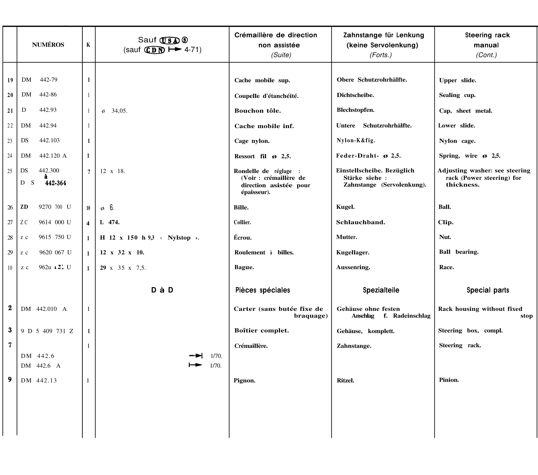 Steering rack, page 221 of 698 — 604 Parts Catalogue — Volume I