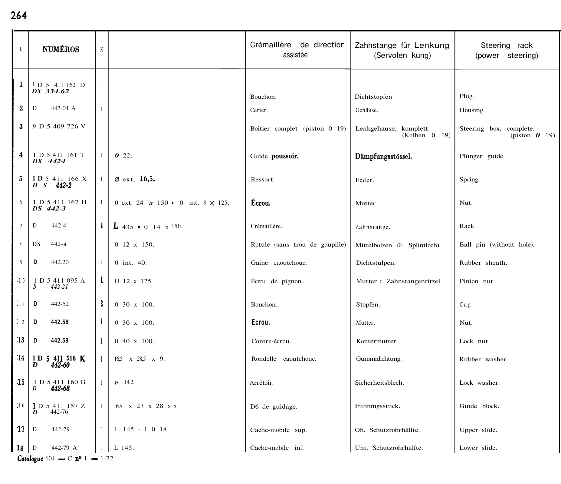 Steering rack, page 223 of 698 — 604 Parts Catalogue — Volume I