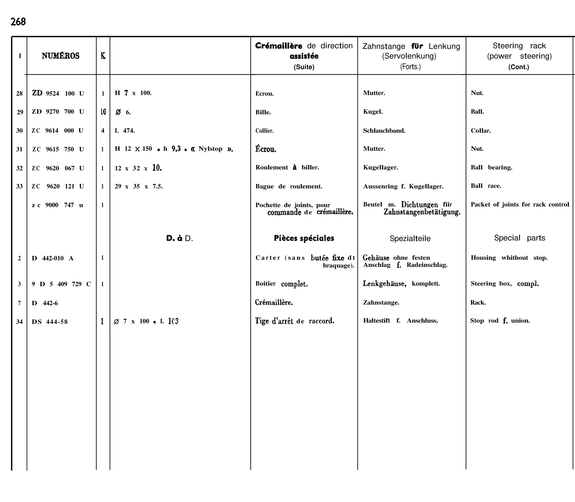 Steering rack, page 226 of 698 — 604 Parts Catalogue — Volume I