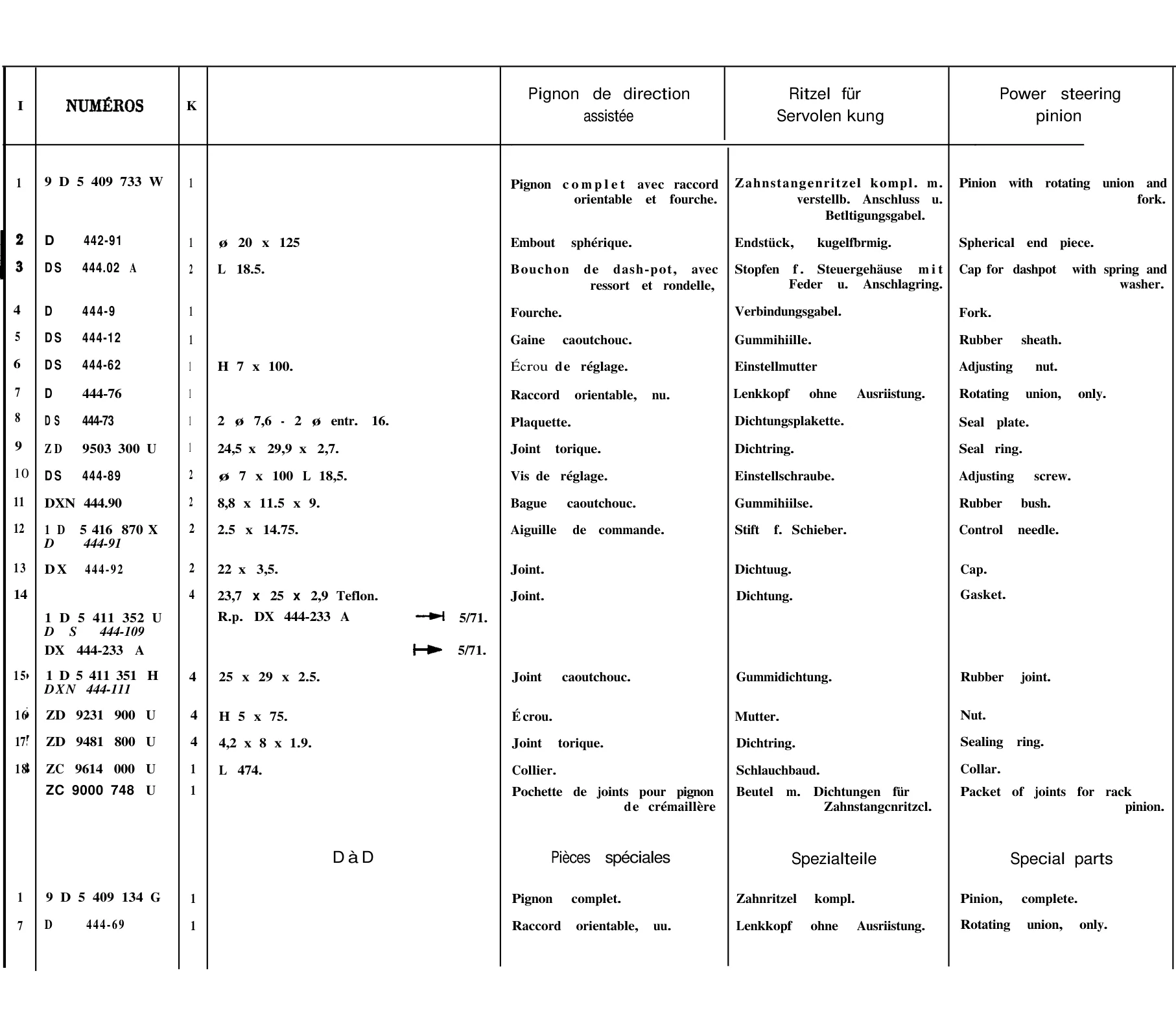 Power steering pinion, page 228 of 698 — 604 Parts Catalogue — Volume I