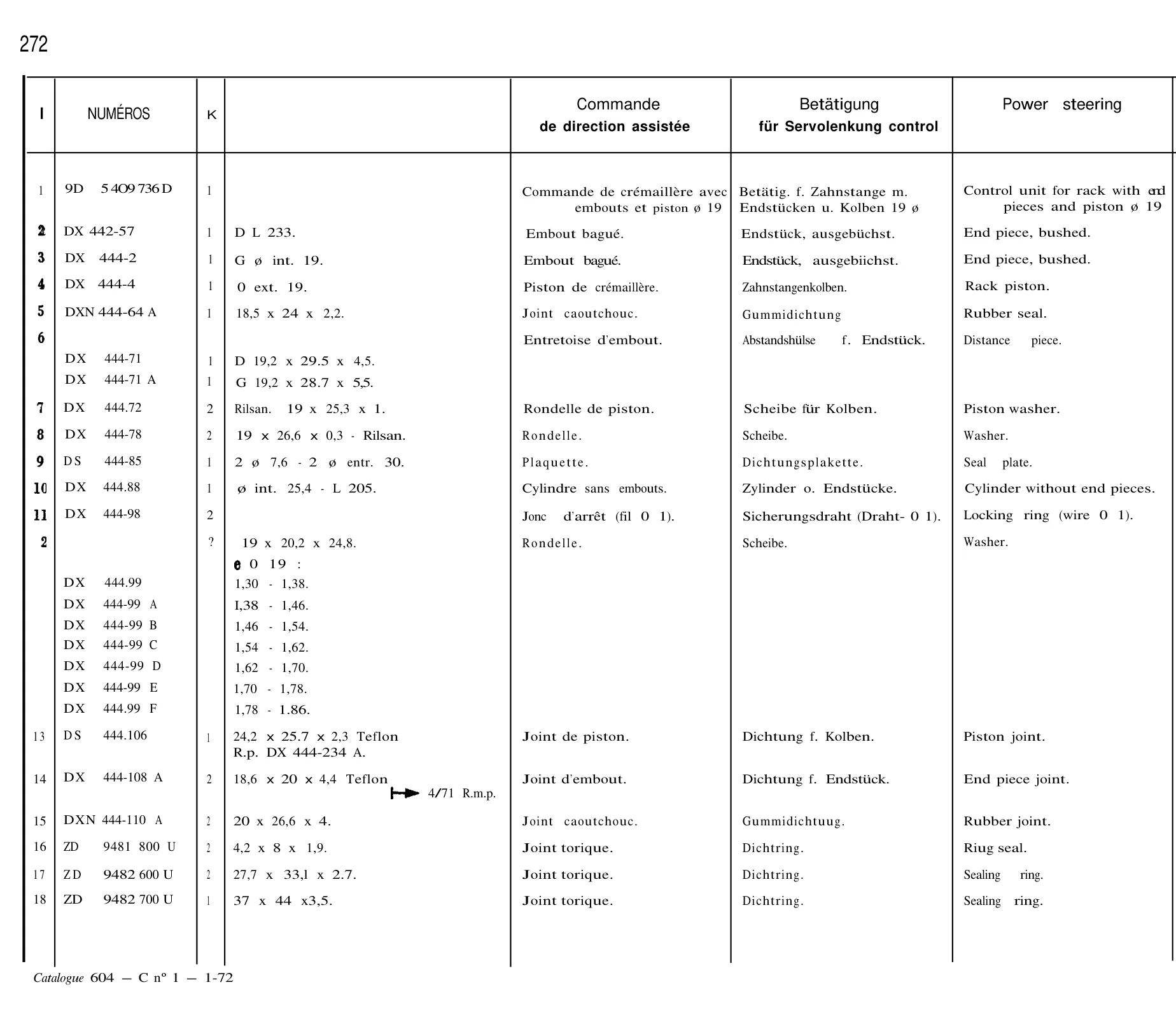 Power steering rack, page 230 of 698 — 604 Parts Catalogue — Volume I