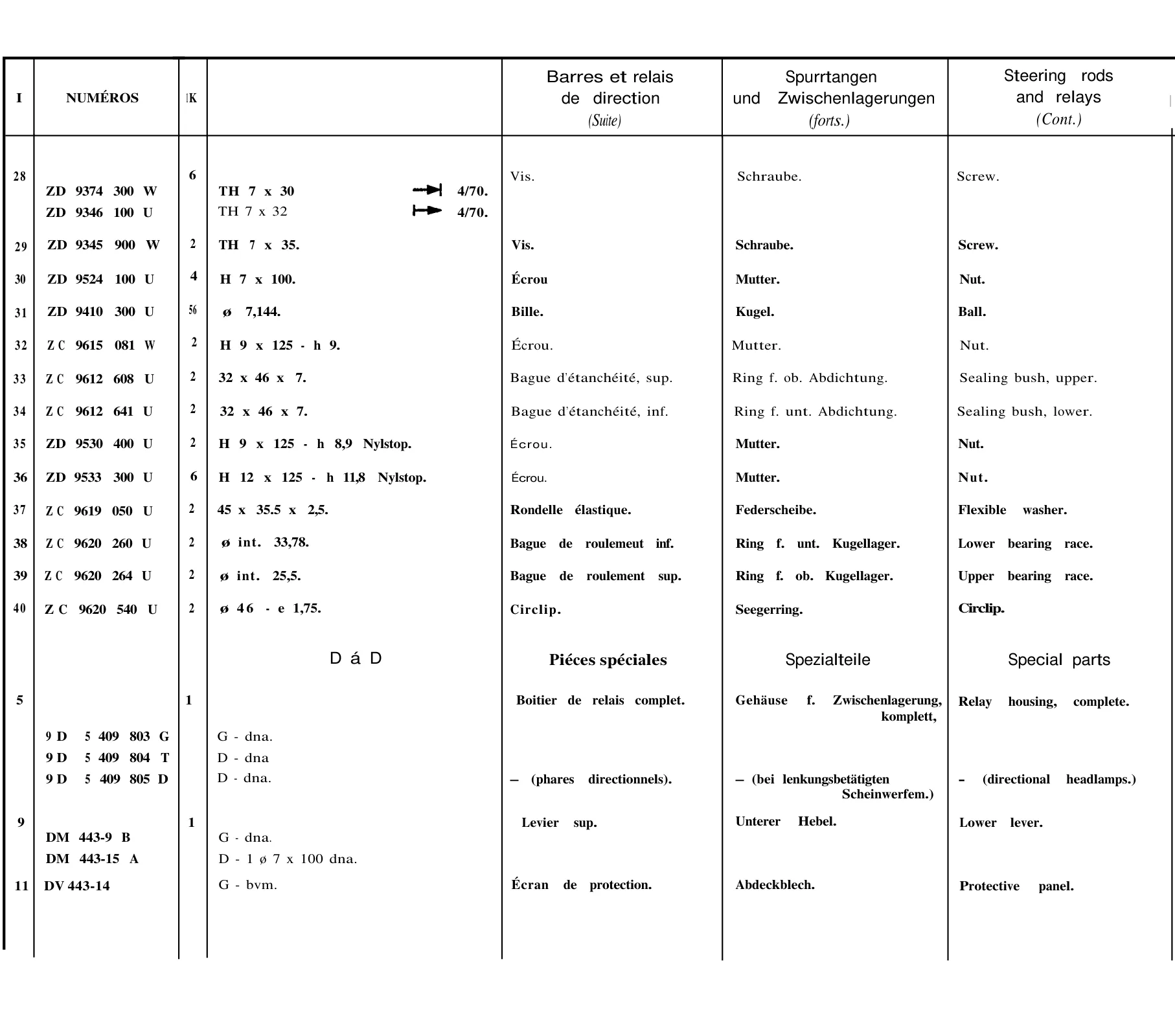 Steering rods and relays, page 234 of 698 — 604 Parts Catalogue — Volume I