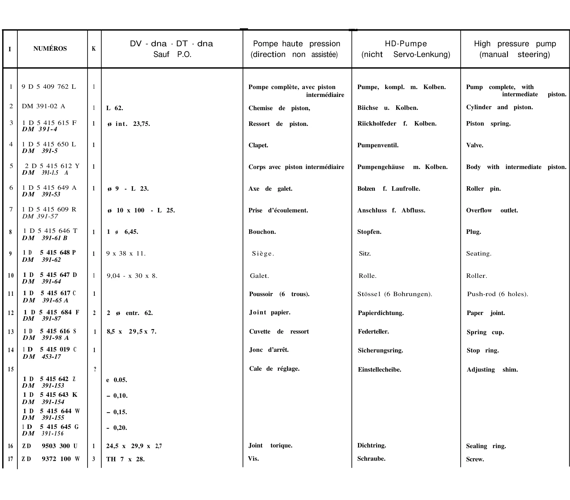 Hydraulic System / High pressure pump (ID), page 238 of 698 — 604 Parts Catalogue — Volume I