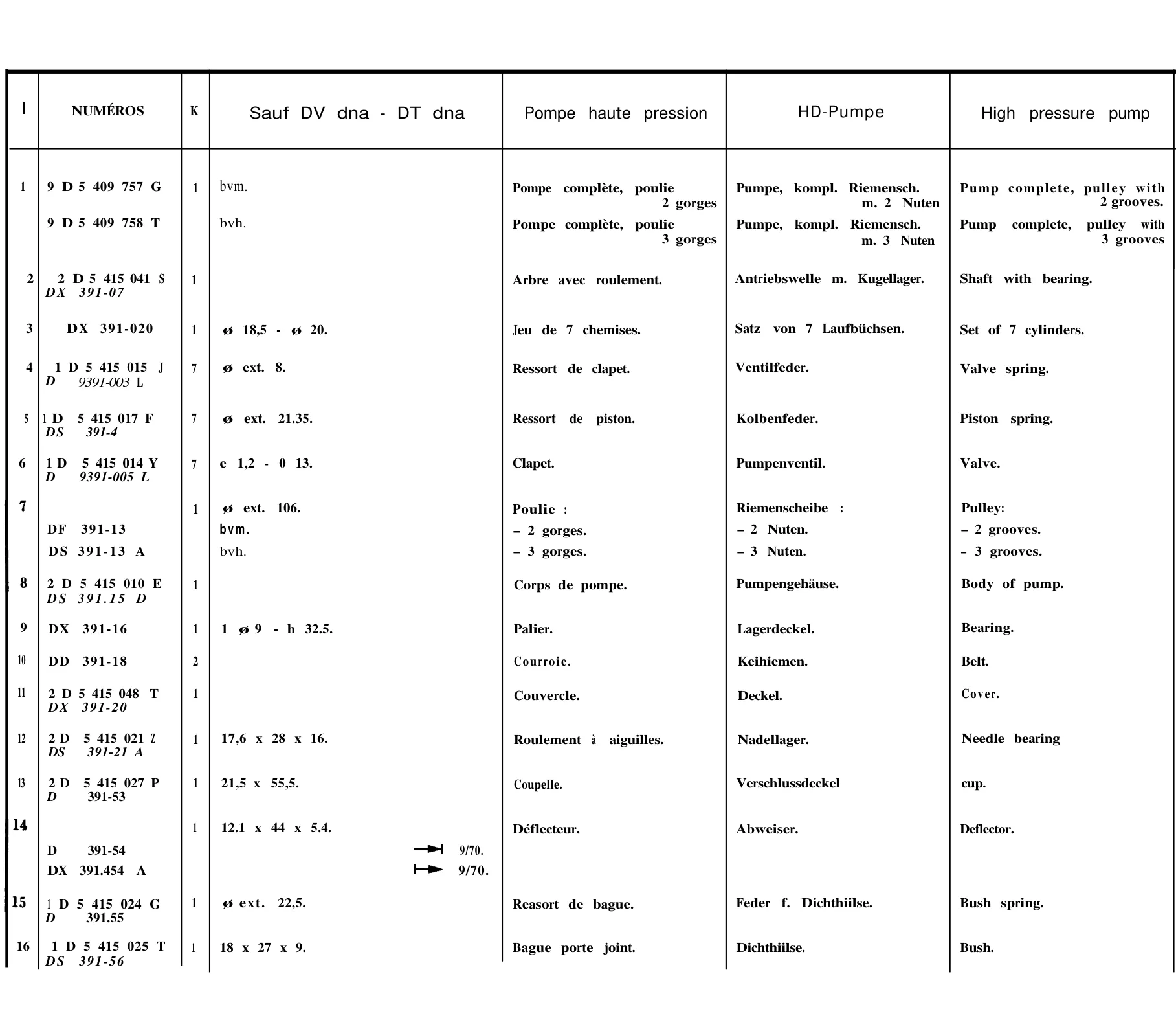 High pressure pump (DS), page 241 of 698 — 604 Parts Catalogue — Volume I