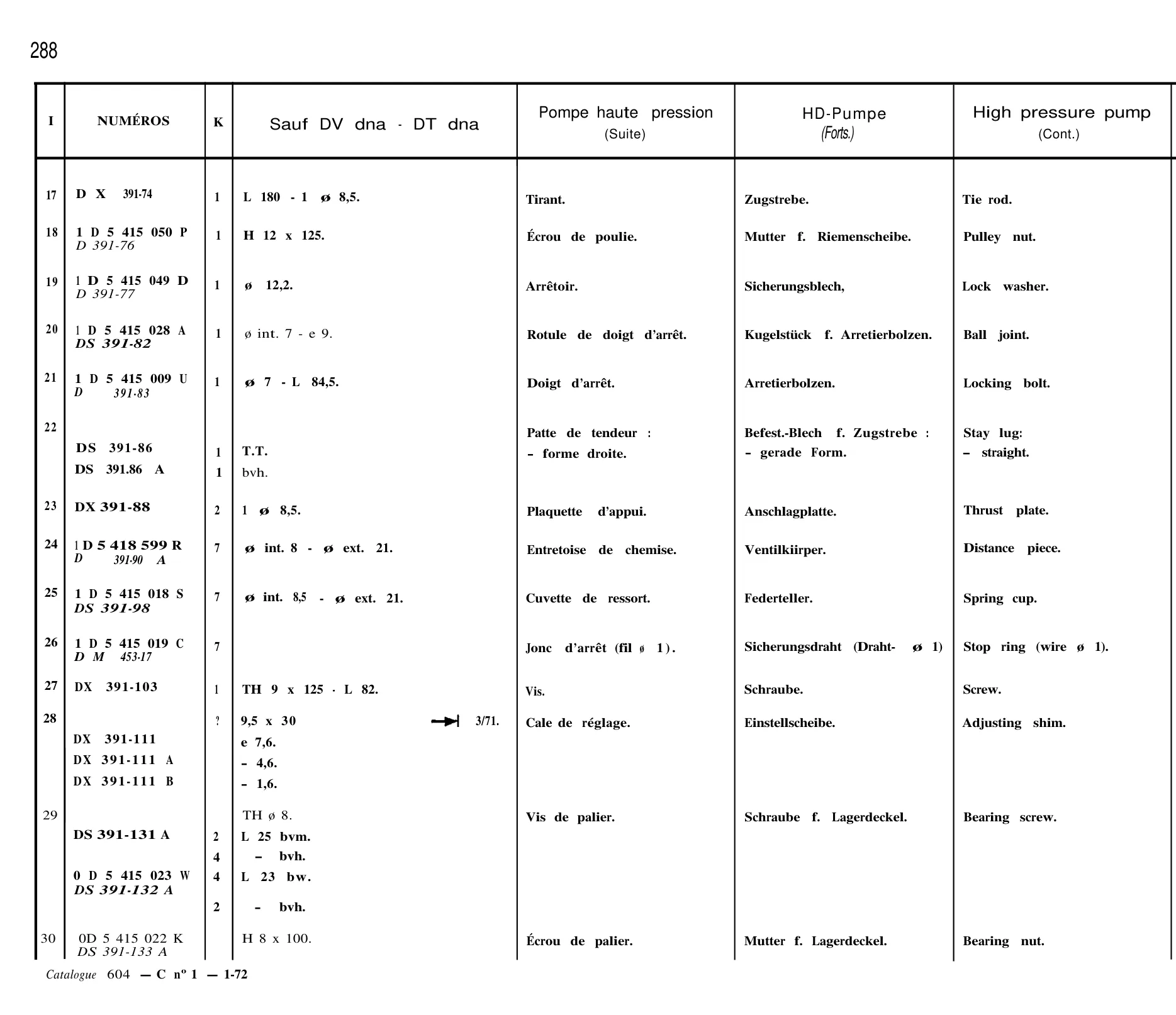 High pressure pump (DS), page 242 of 698 — 604 Parts Catalogue — Volume I