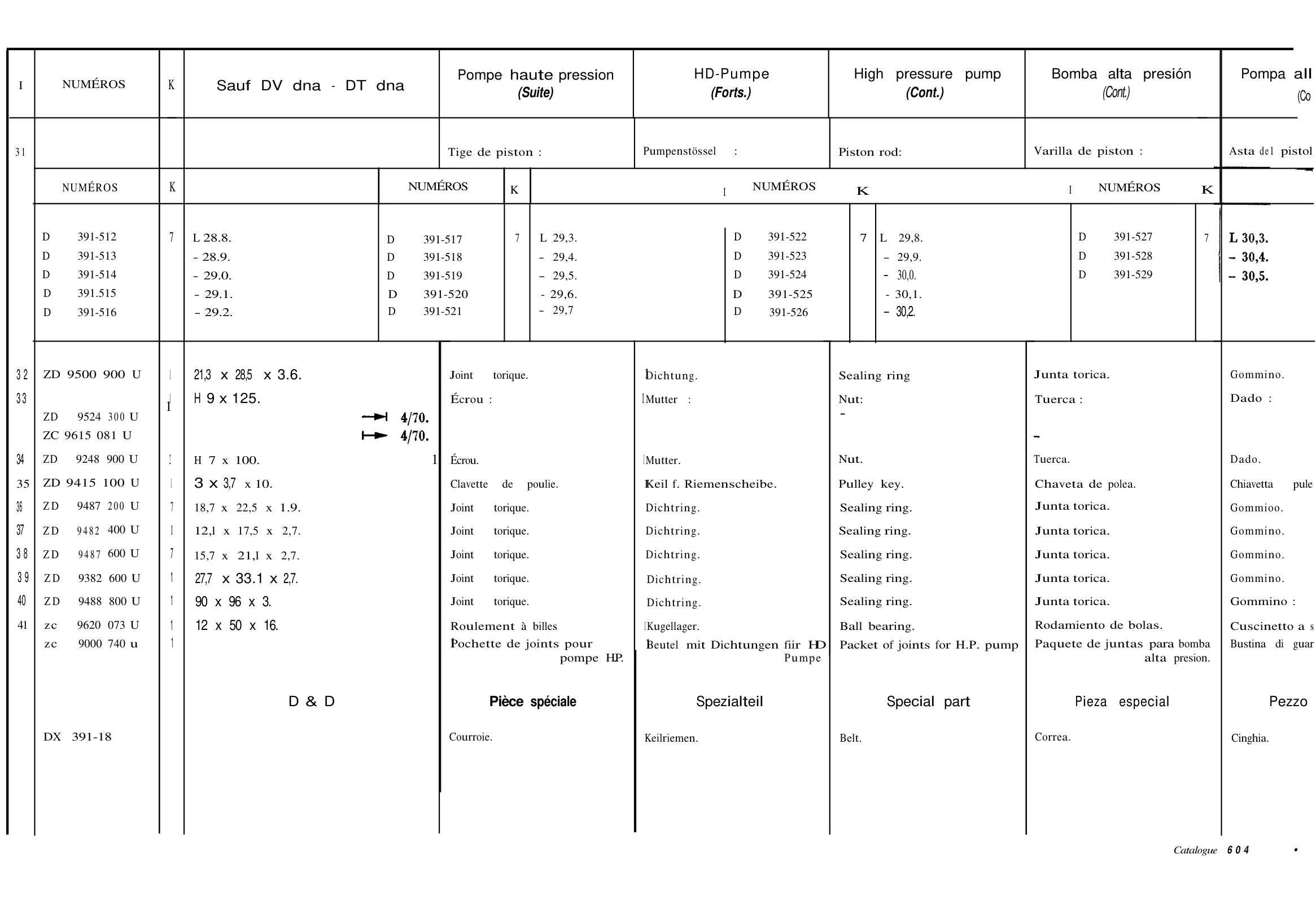 High pressure pump (DS), page 243 of 698 — 604 Parts Catalogue — Volume I