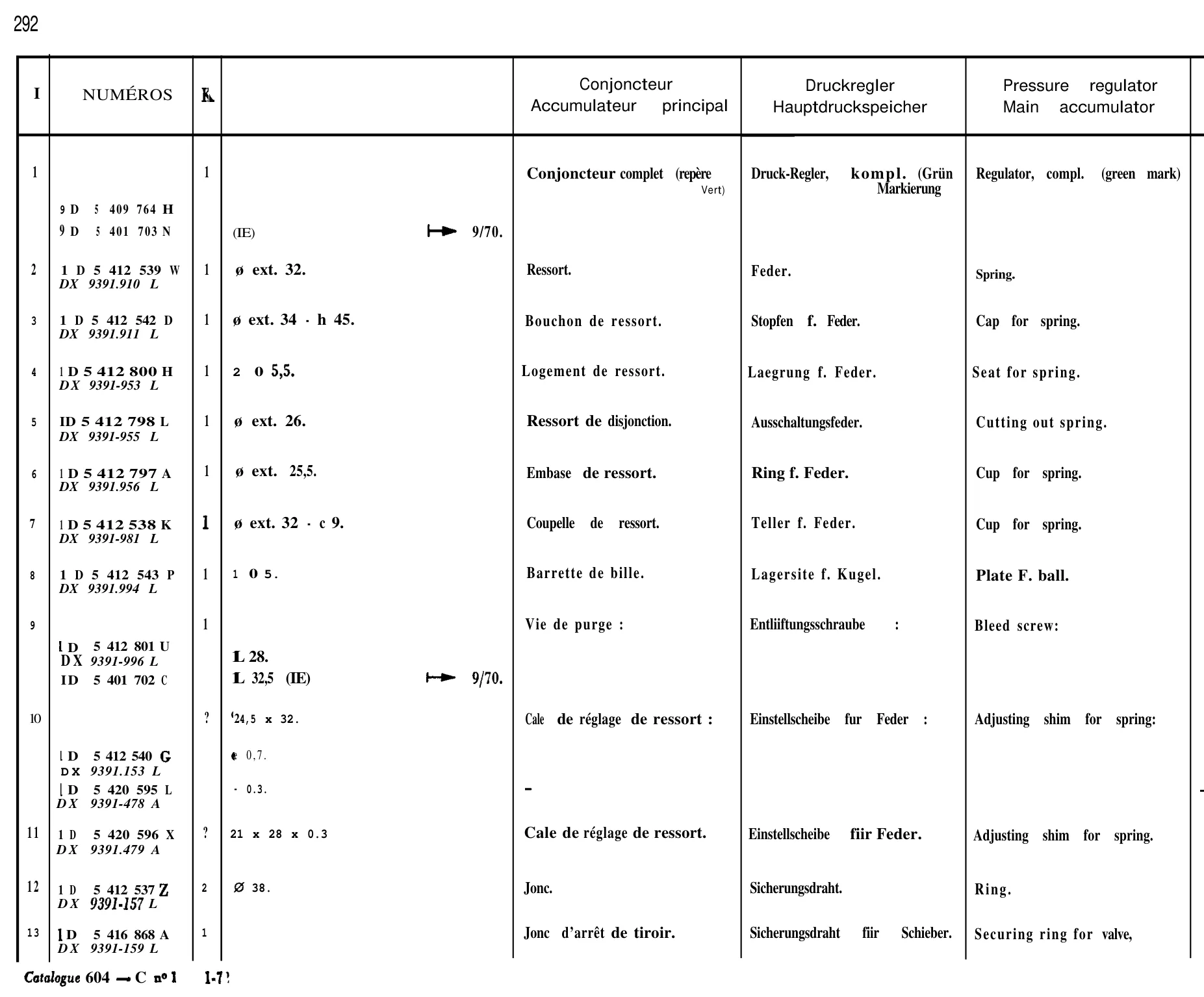 Pressure regulator, page 245 of 698 — 604 Parts Catalogue — Volume I