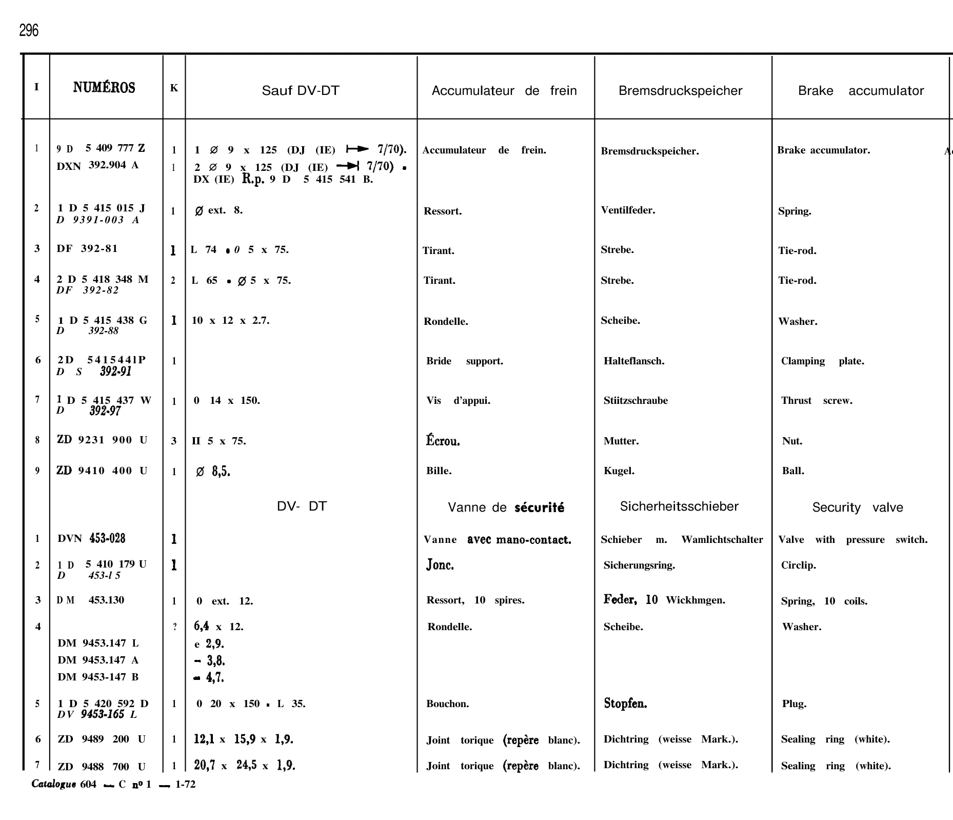 Brake accumulator etc., page 248 of 698 — 604 Parts Catalogue — Volume I
