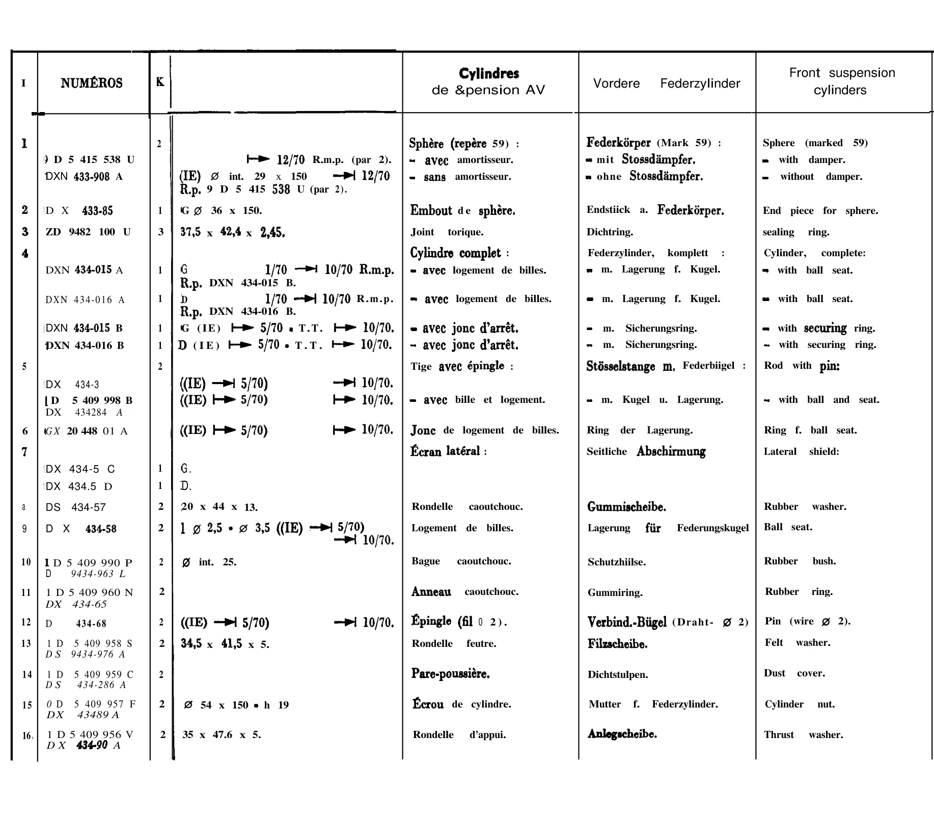 Front suspension, page 253 of 698 — 604 Parts Catalogue — Volume I