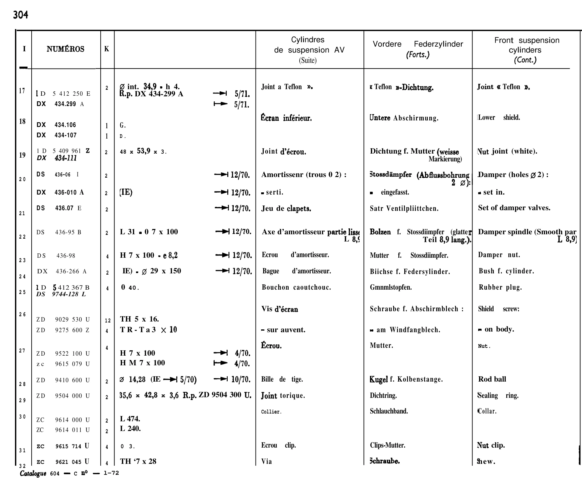 Front suspension, page 254 of 698 — 604 Parts Catalogue — Volume I