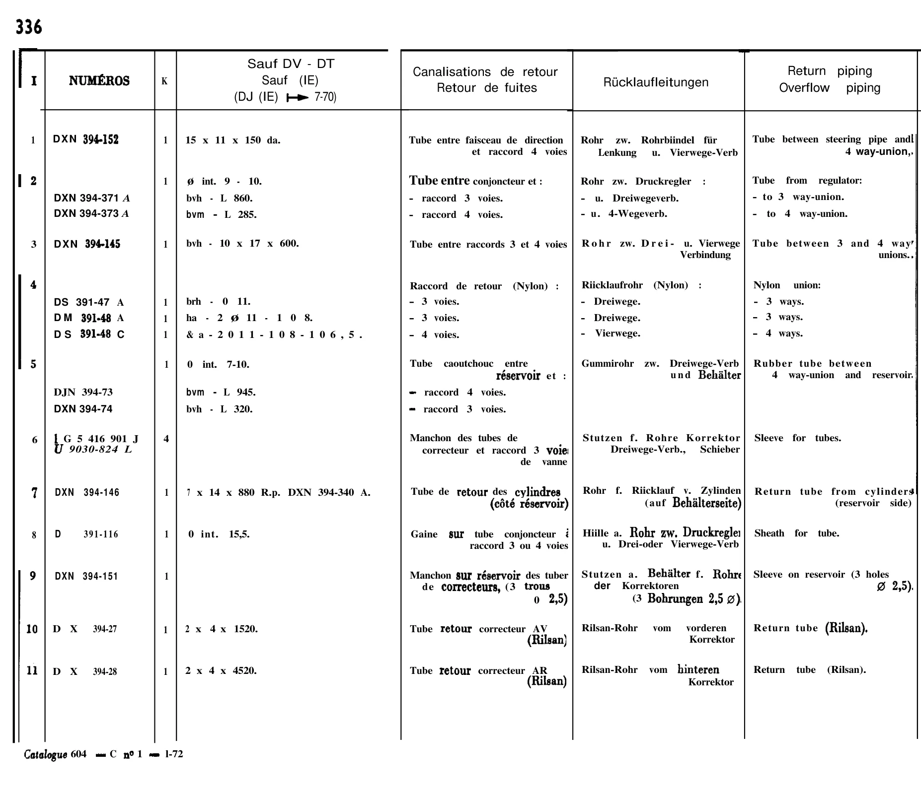 Return piping, page 283 of 698 — 604 Parts Catalogue — Volume I
