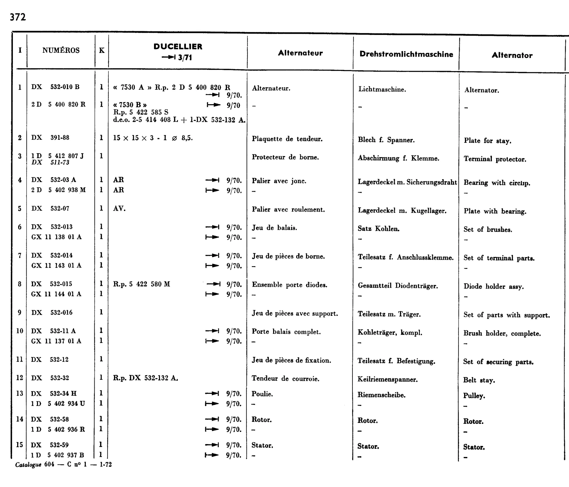 Alternator / (Ducellier)->3/71, page 308 of 698 — 604 Parts Catalogue — Volume I