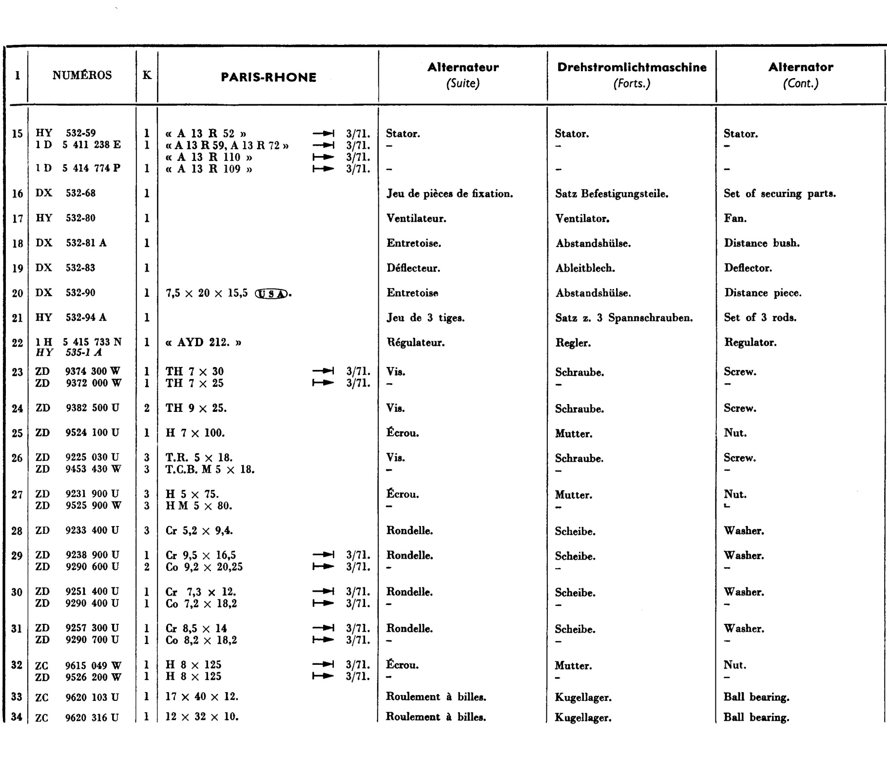 Paris-Rhône, page 315 of 698 — 604 Parts Catalogue — Volume I