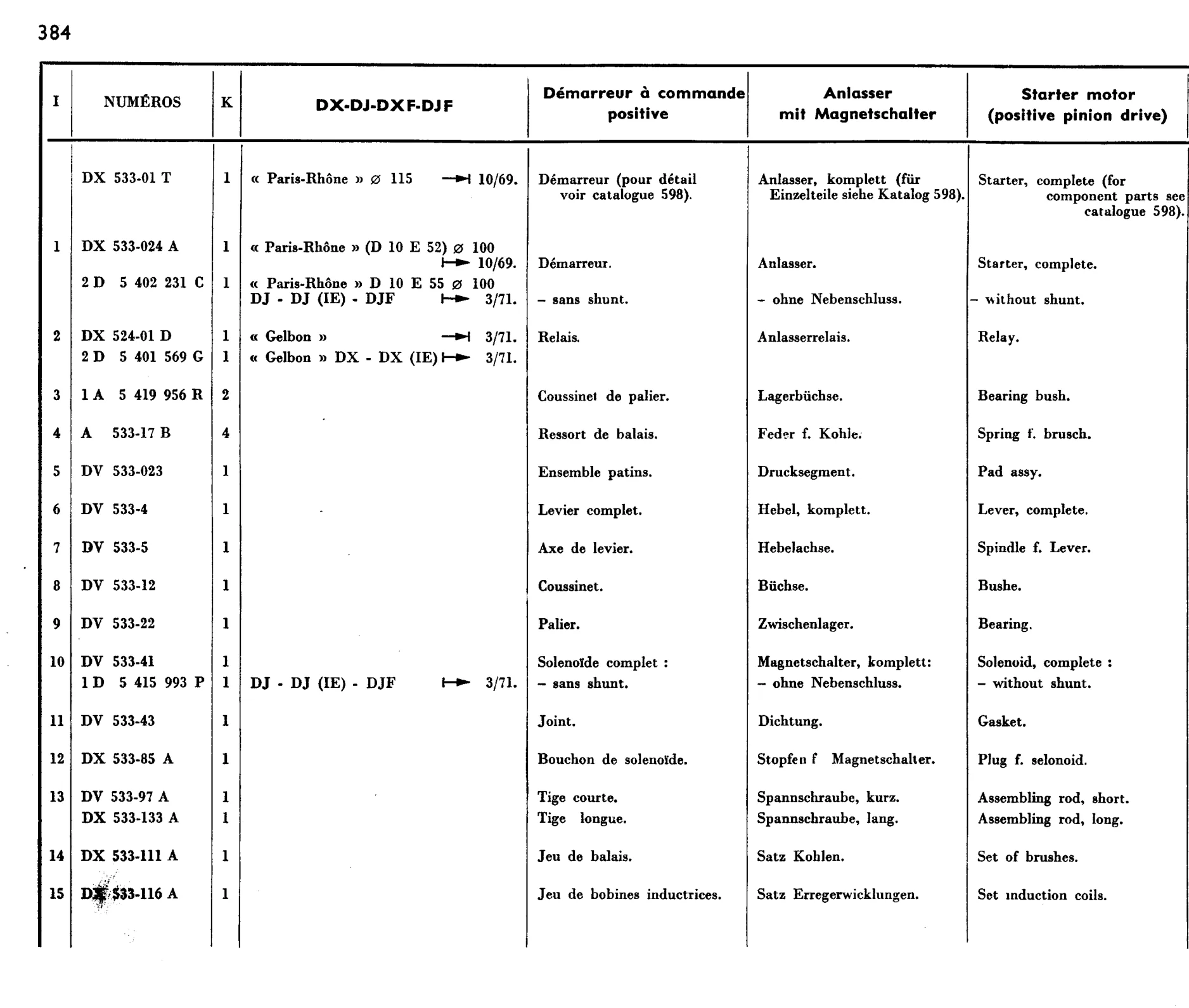 Starter motor, page 317 of 698 — 604 Parts Catalogue — Volume I