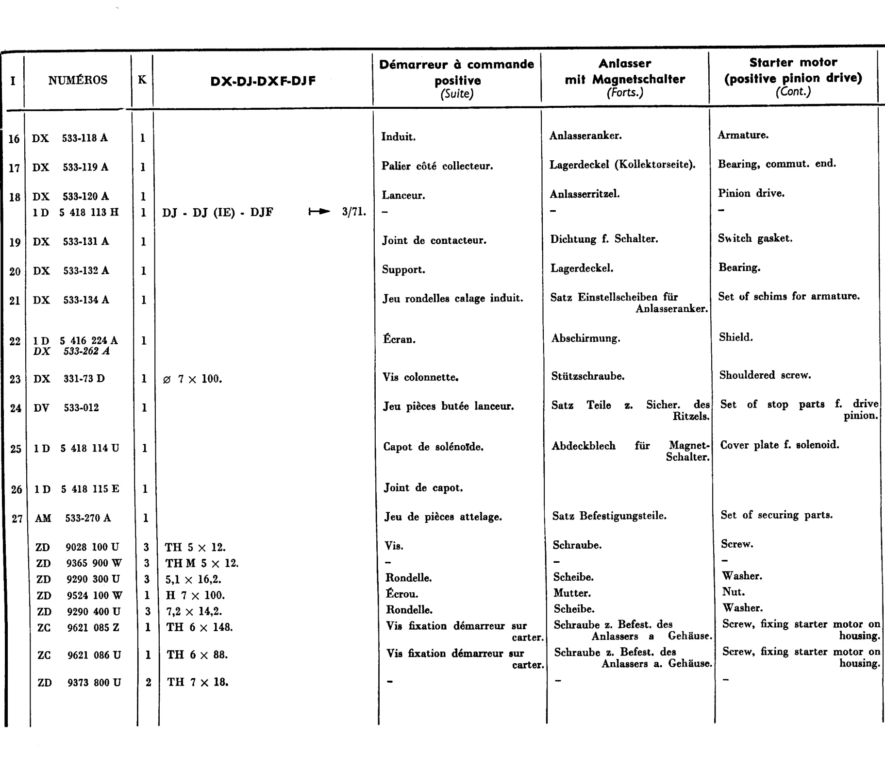 Starter motor, page 318 of 698 — 604 Parts Catalogue — Volume I