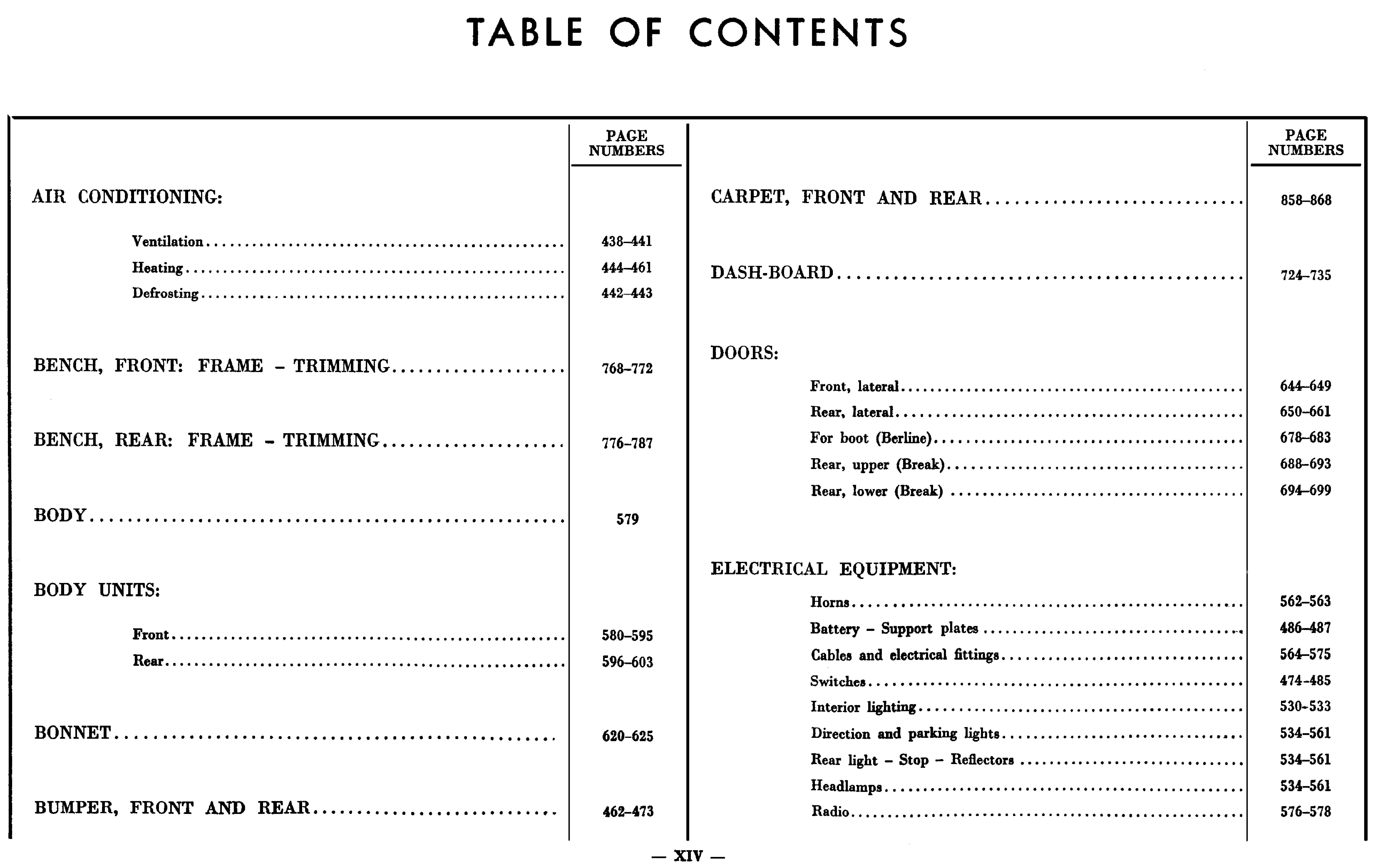 Contents, page 324 of 698 — 604 Parts Catalogue — Volume I