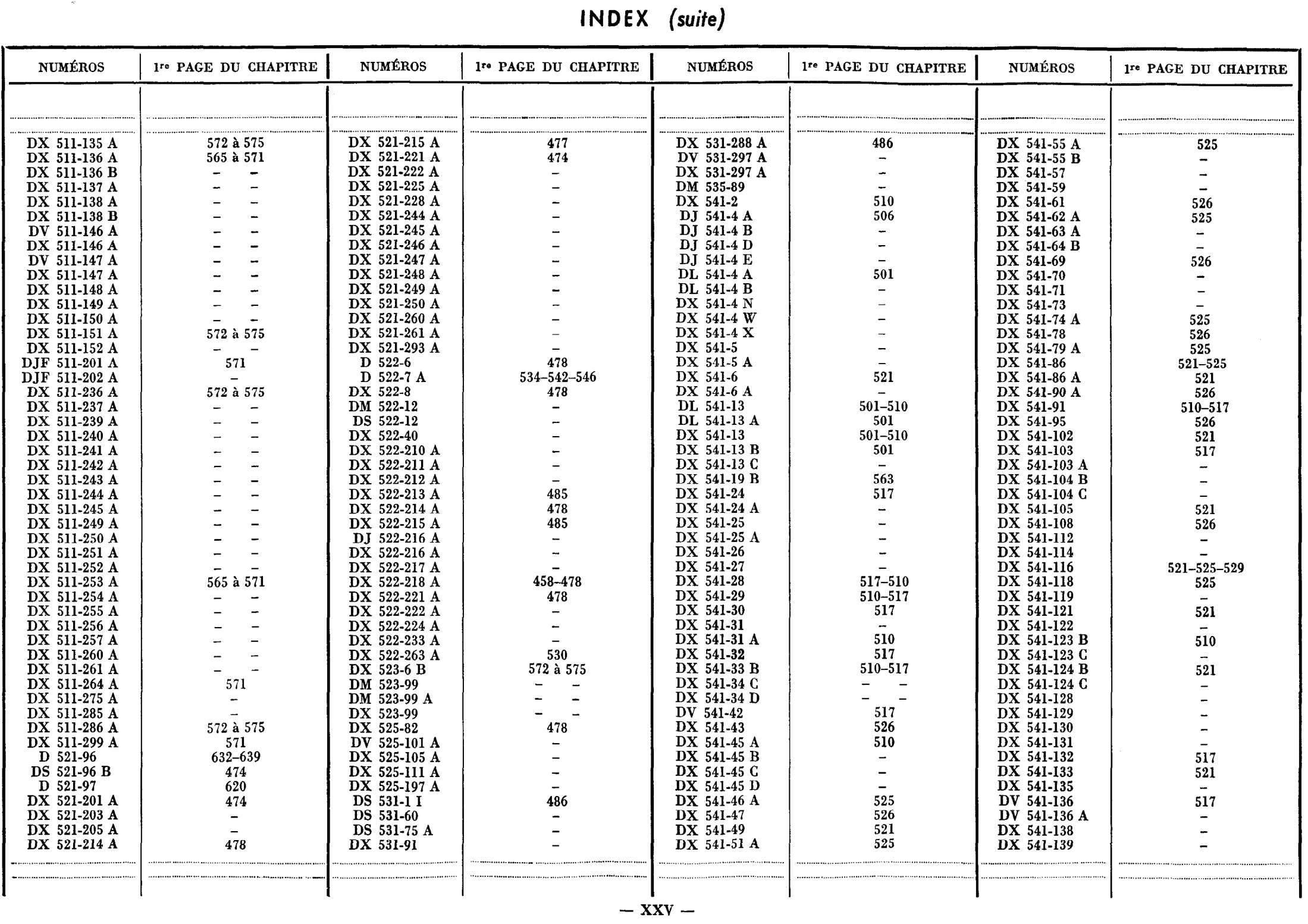 Index, page 329 of 698 — 604 Parts Catalogue — Volume I
