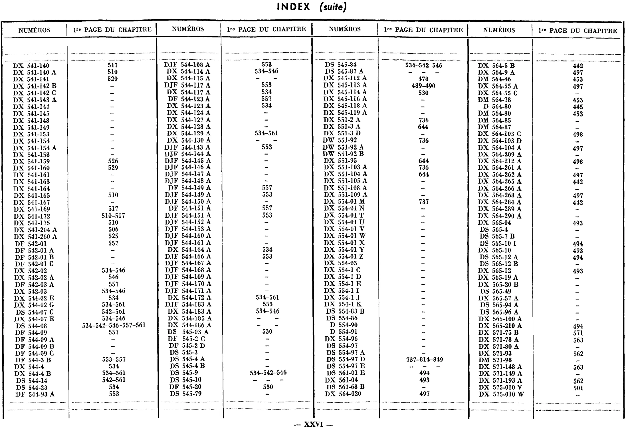 Index, page 330 of 698 — 604 Parts Catalogue — Volume I