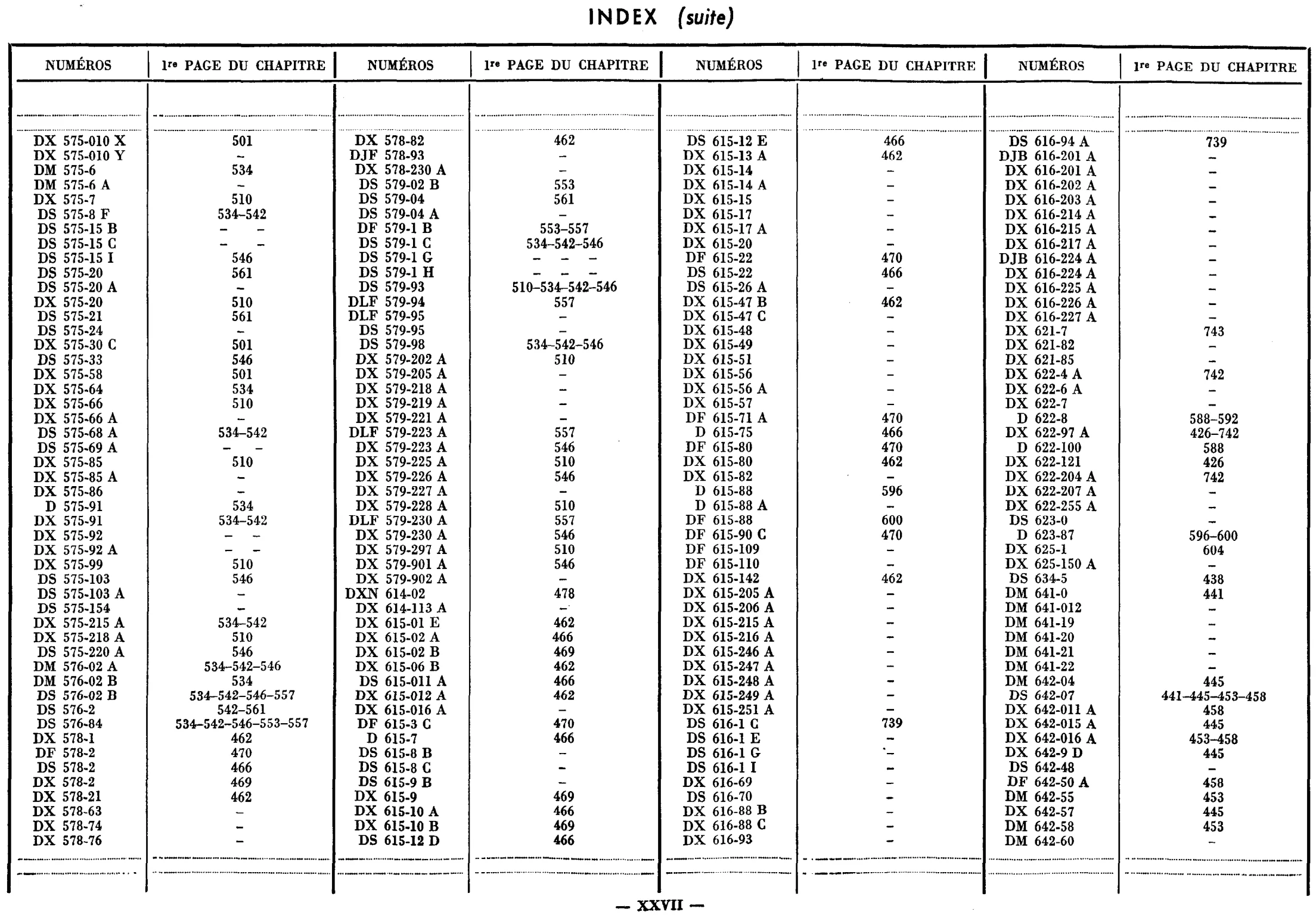 Index, page 331 of 698 — 604 Parts Catalogue — Volume I