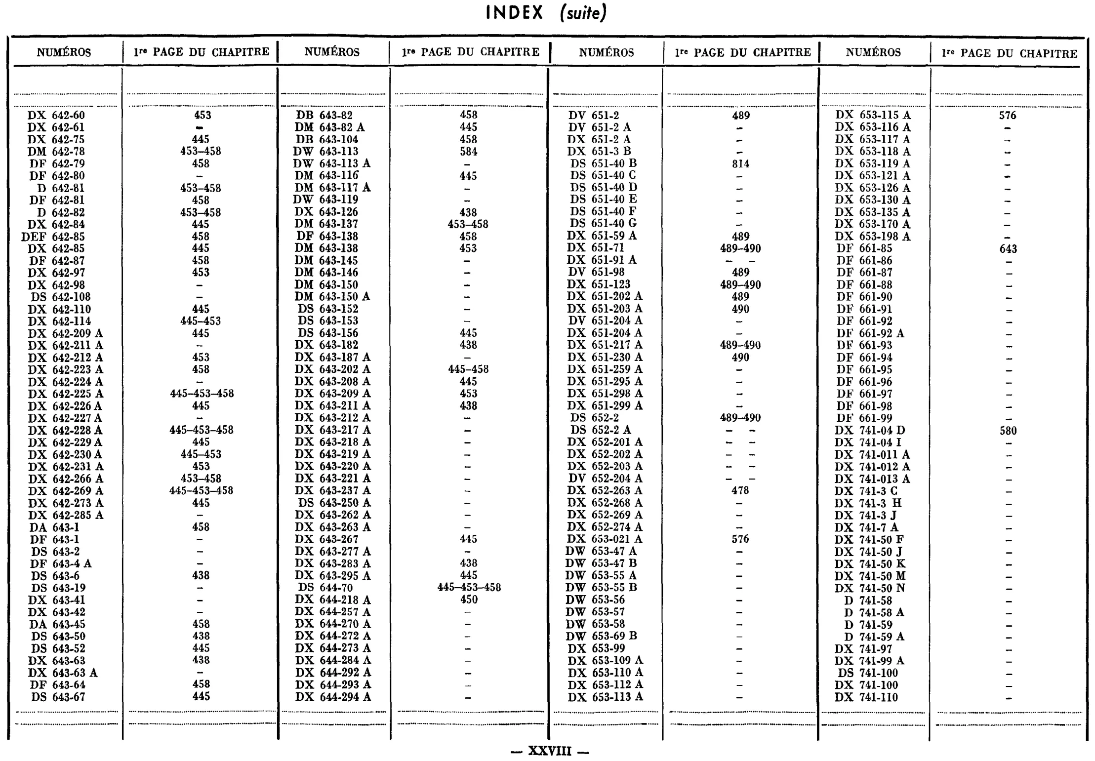 Index, page 332 of 698 — 604 Parts Catalogue — Volume I