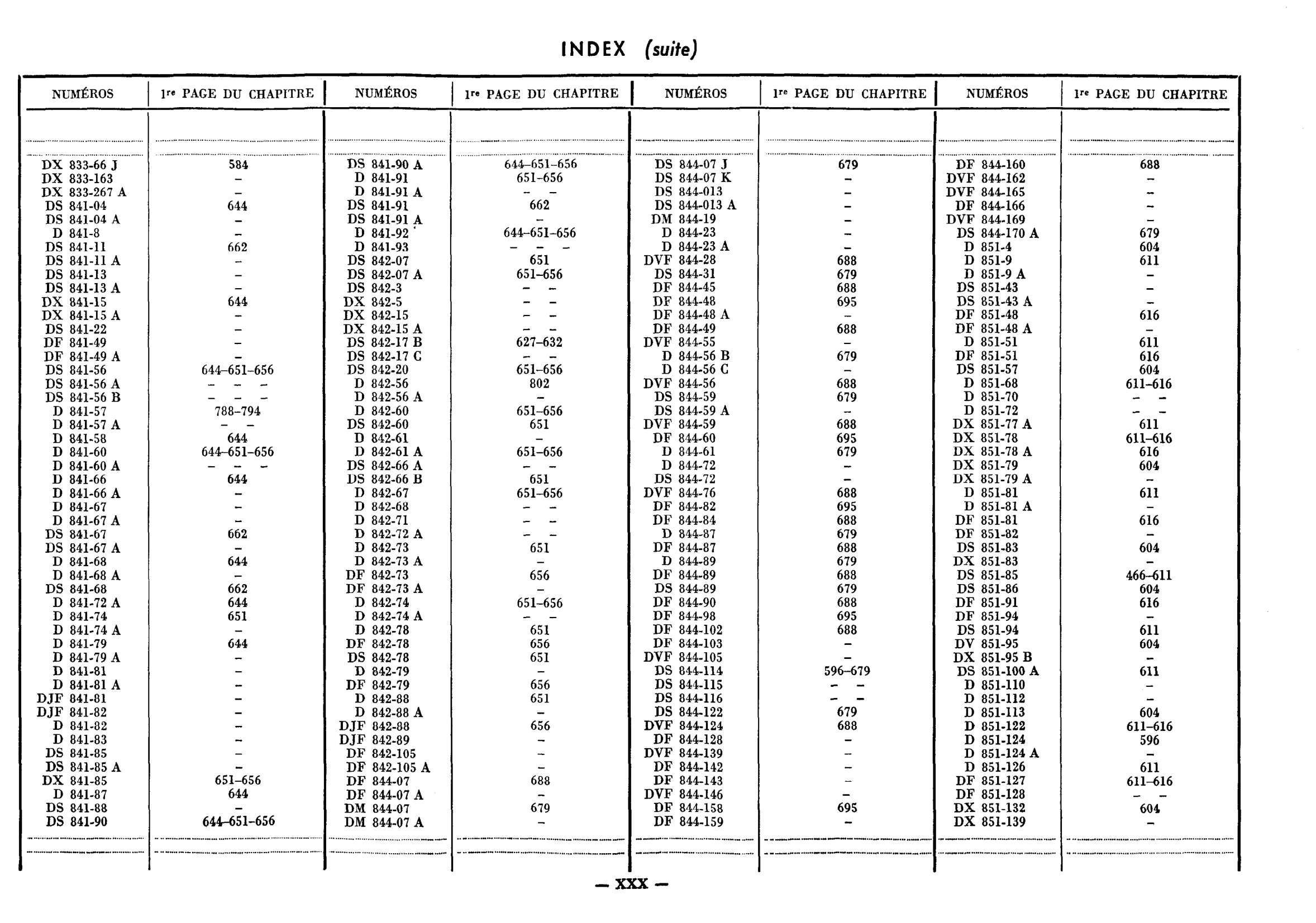 Index, page 334 of 698 — 604 Parts Catalogue — Volume I