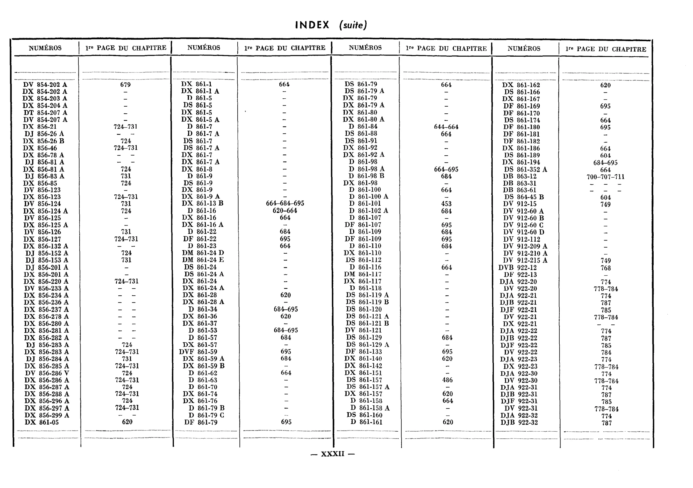 Index, page 336 of 698 — 604 Parts Catalogue — Volume I