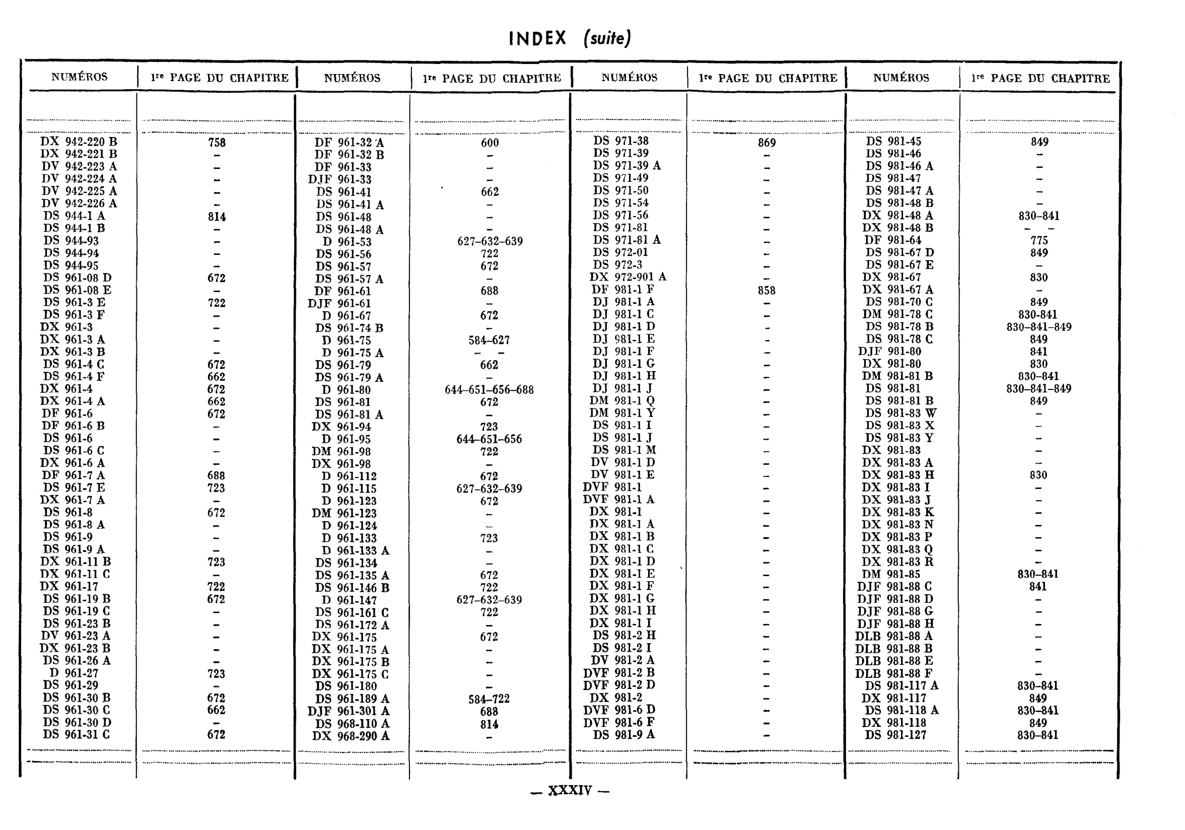 Index, page 338 of 698 — 604 Parts Catalogue — Volume I