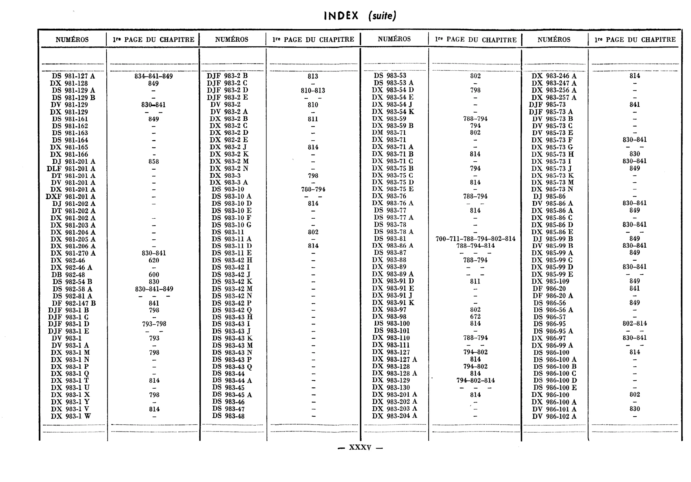 Index, page 339 of 698 — 604 Parts Catalogue — Volume I