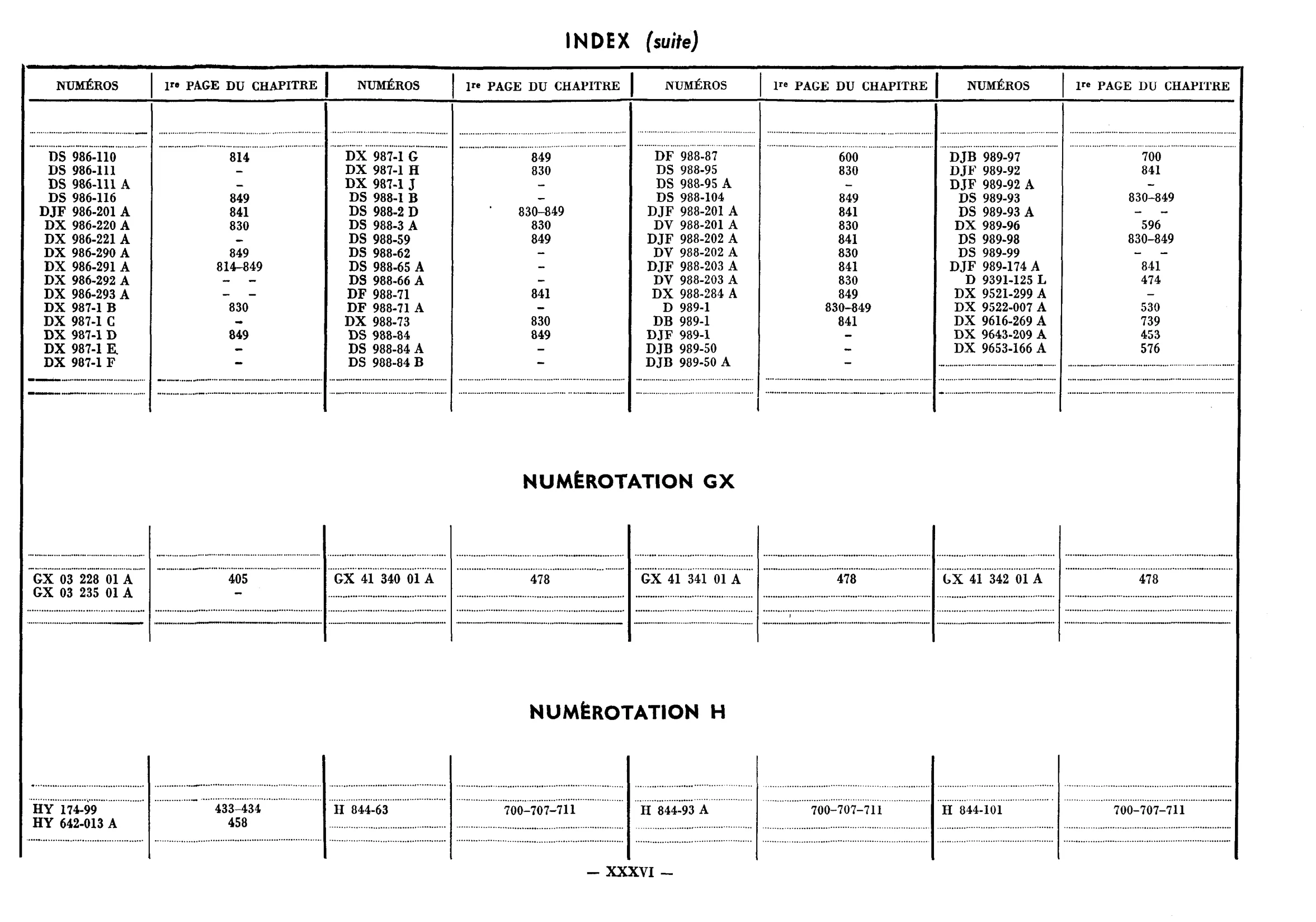 Index, page 340 of 698 — 604 Parts Catalogue — Volume I