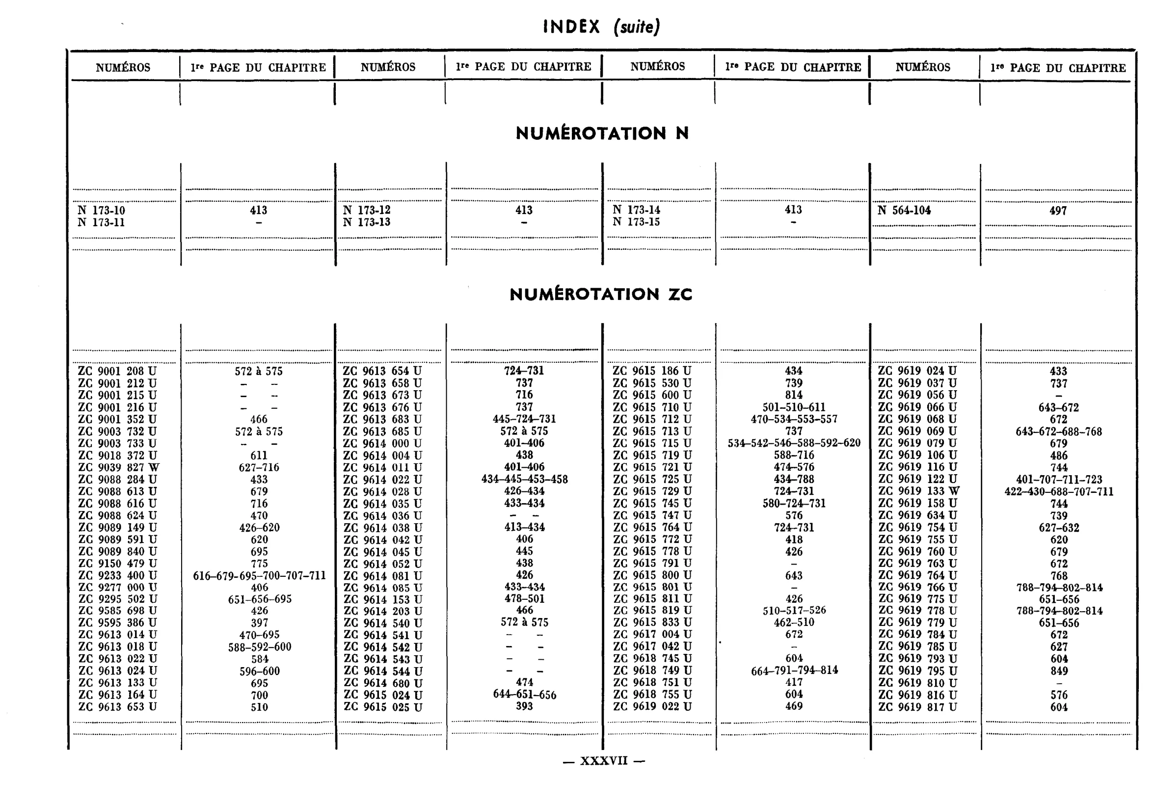 Index, page 341 of 698 — 604 Parts Catalogue — Volume I