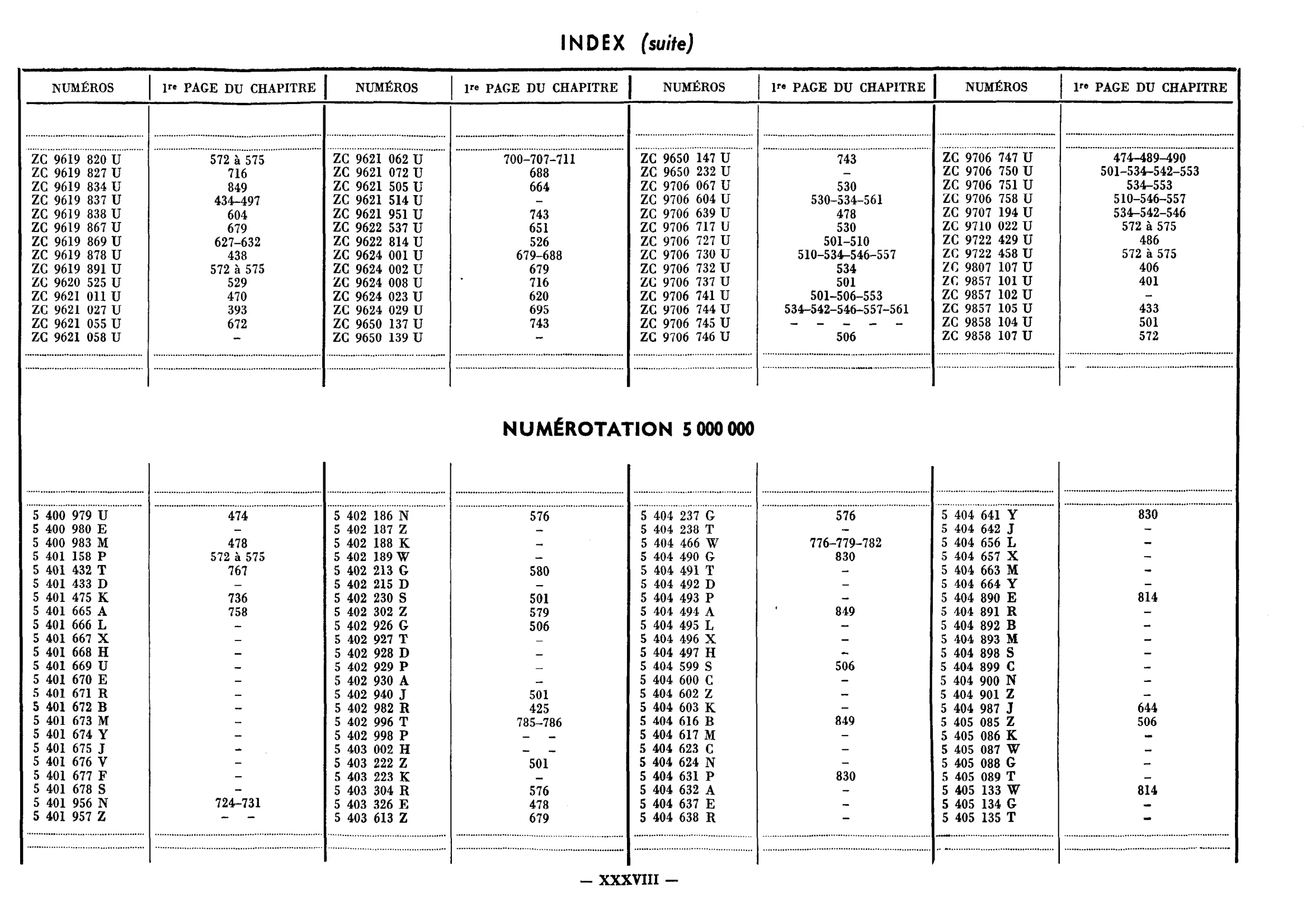 Index, page 342 of 698 — 604 Parts Catalogue — Volume I