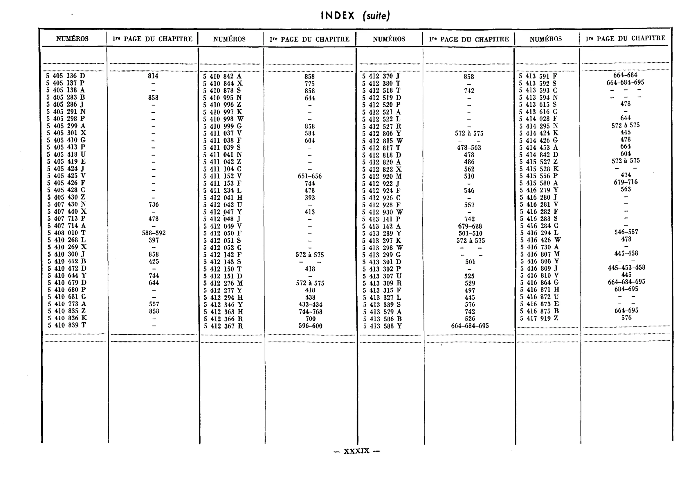 Index, page 343 of 698 — 604 Parts Catalogue — Volume I