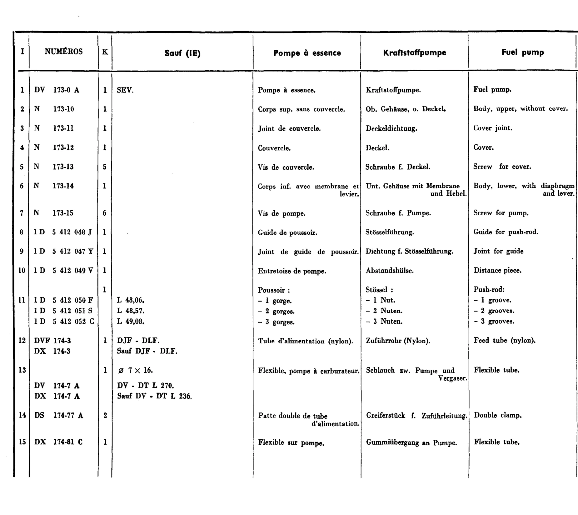 Fuel pump, page 360 of 698 — 604 Parts Catalogue — Volume I