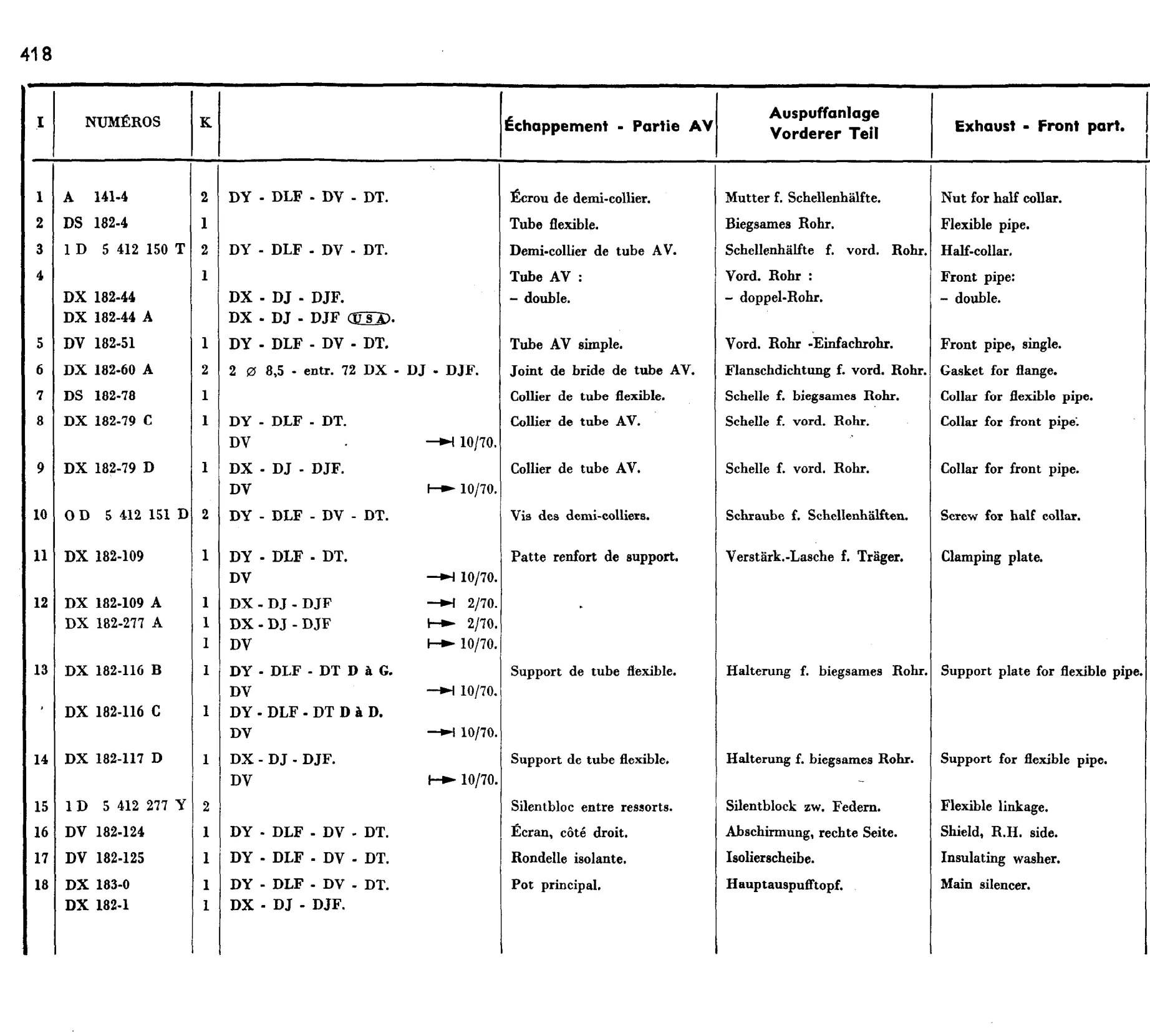 Exhaust / Exhaust system (front), page 365 of 698 — 604 Parts Catalogue — Volume I