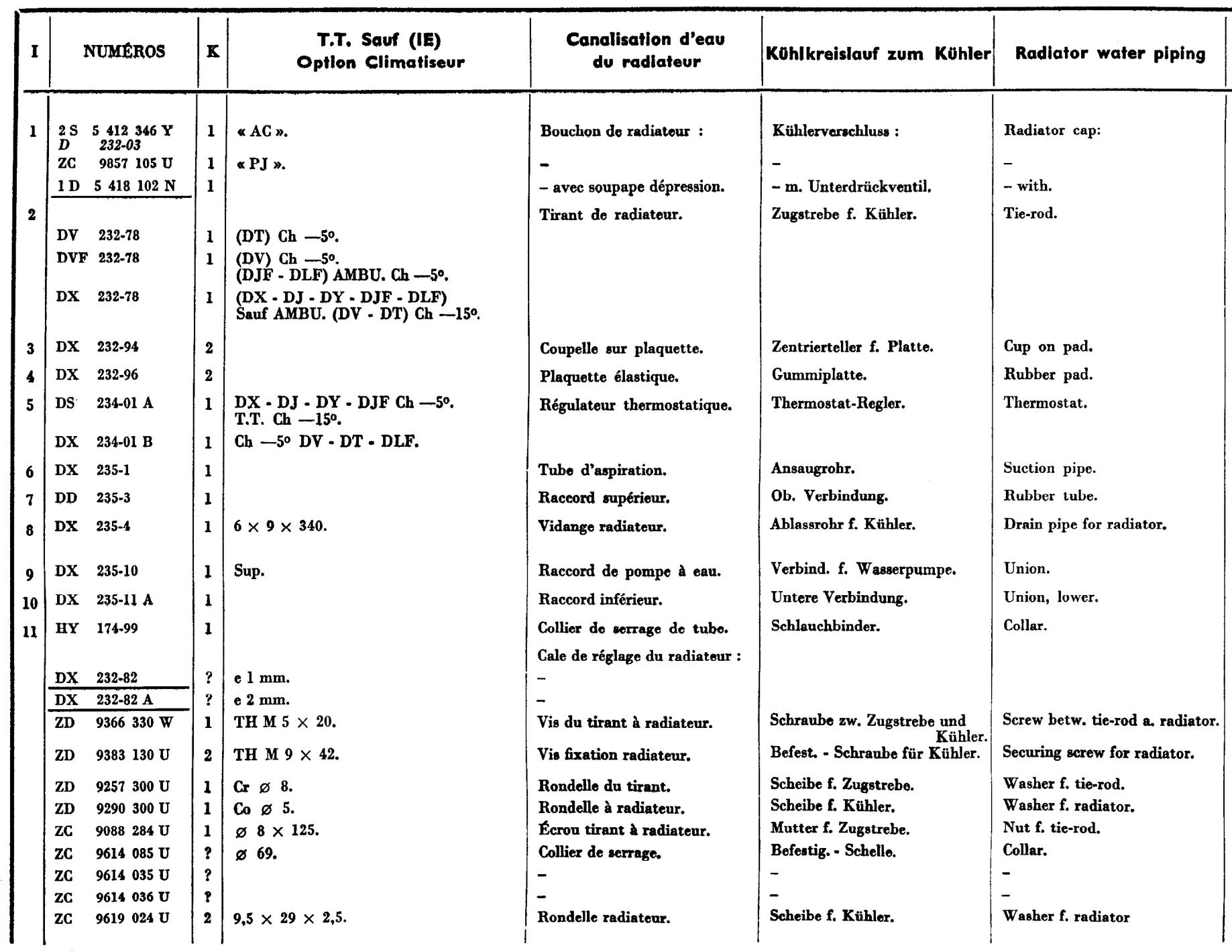 Radiator water piping, page 375 of 698 — 604 Parts Catalogue — Volume I