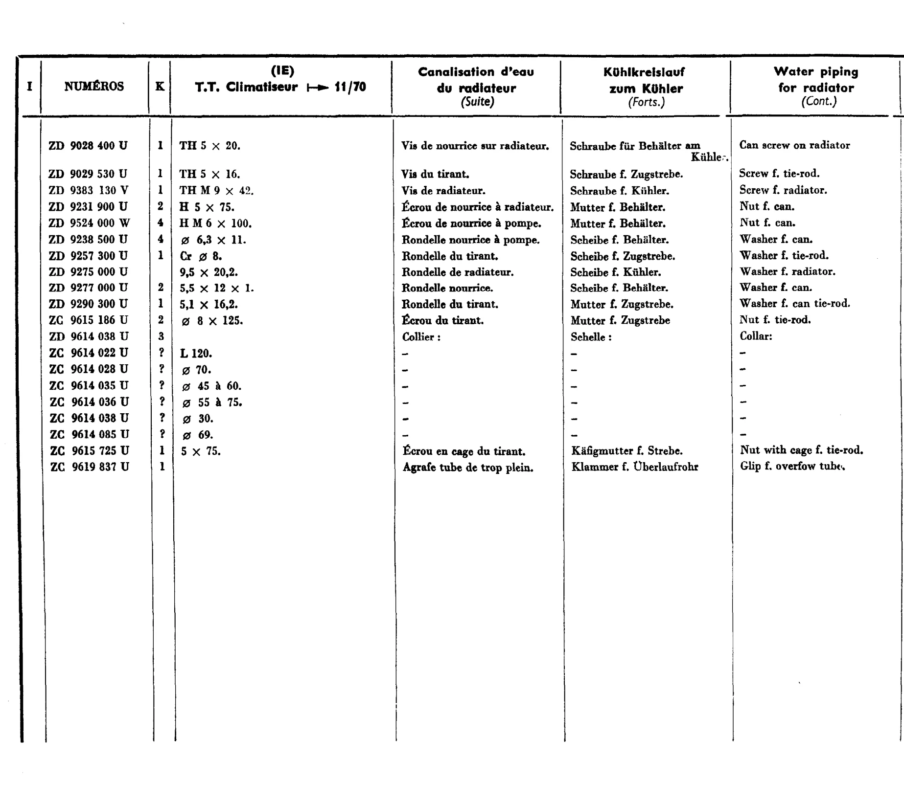 Radiator water piping, page 378 of 698 — 604 Parts Catalogue — Volume I