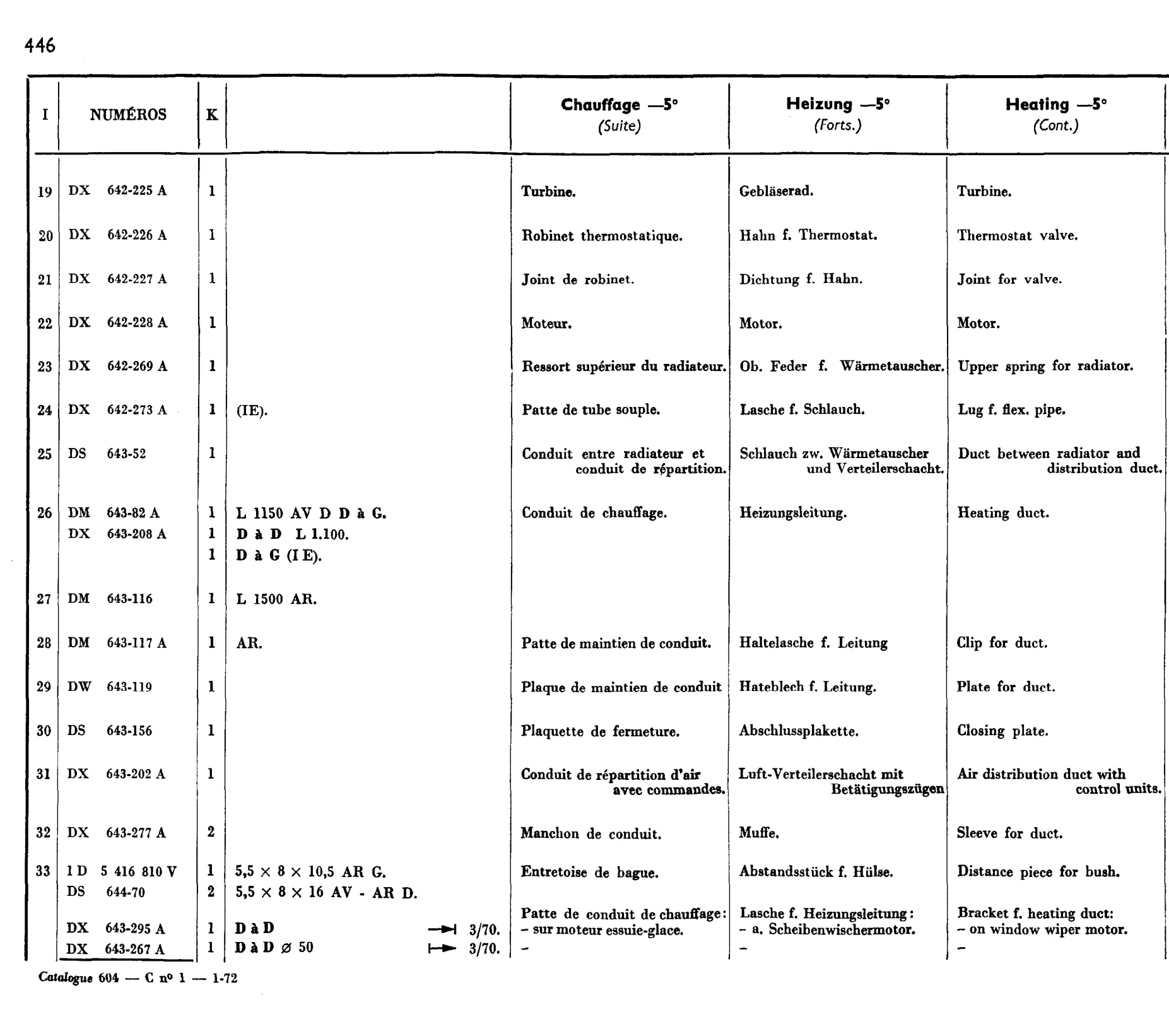 Heater -5°, page 387 of 698 — 604 Parts Catalogue — Volume I