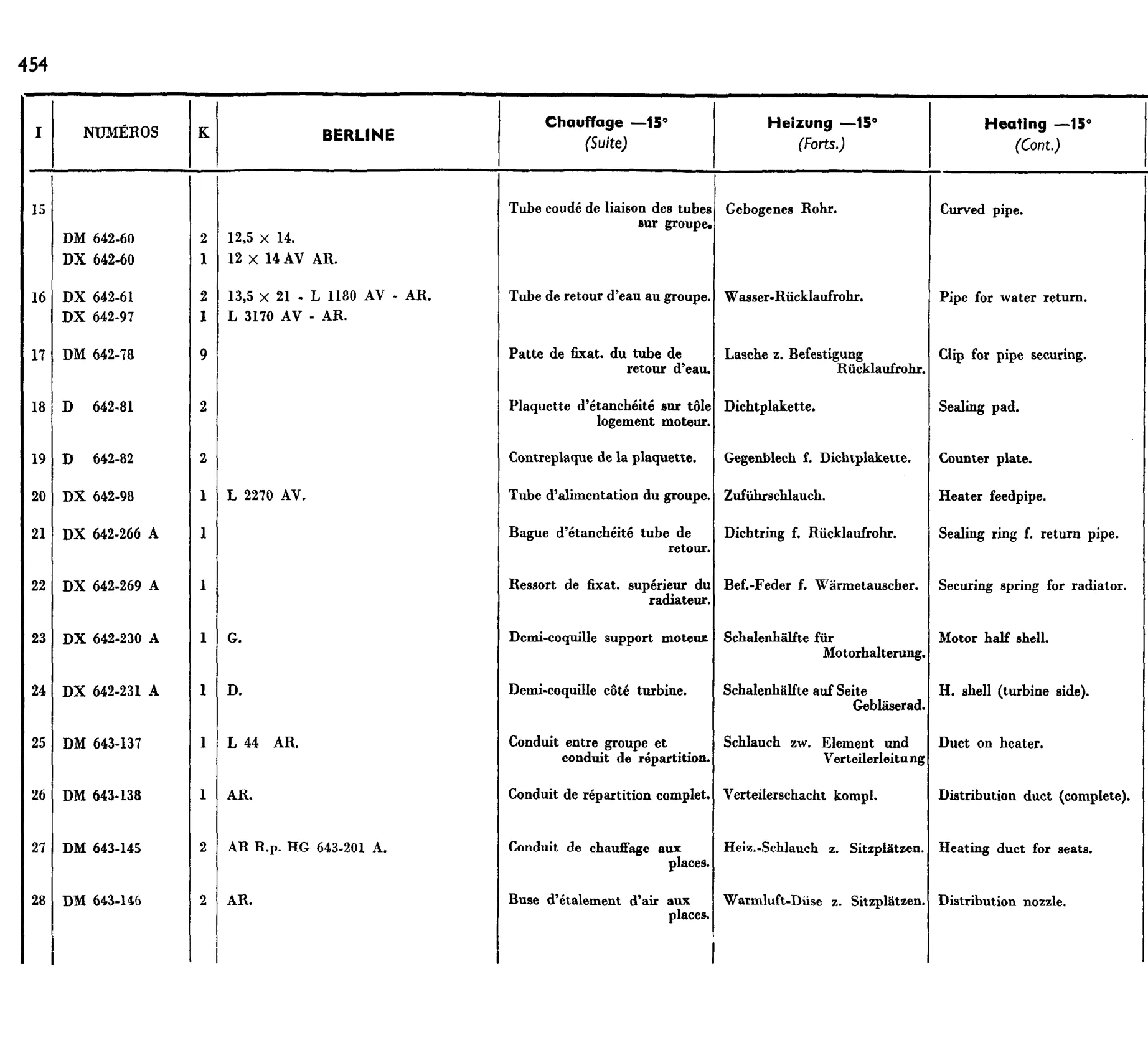 Heater -15, page 393 of 698 — 604 Parts Catalogue — Volume I
