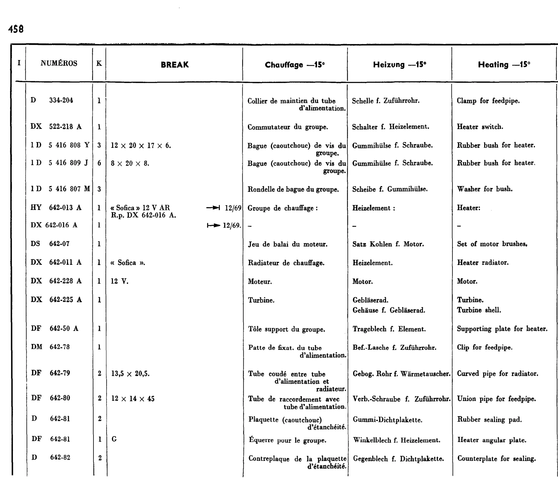 Heater -15, page 395 of 698 — 604 Parts Catalogue — Volume I